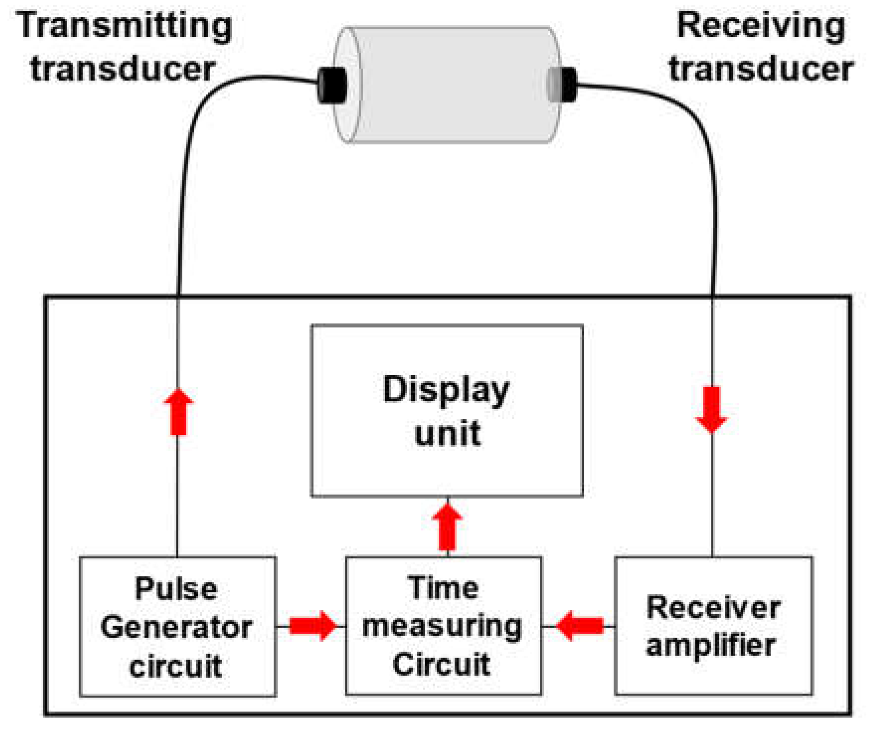 Materials 17 01406 g002