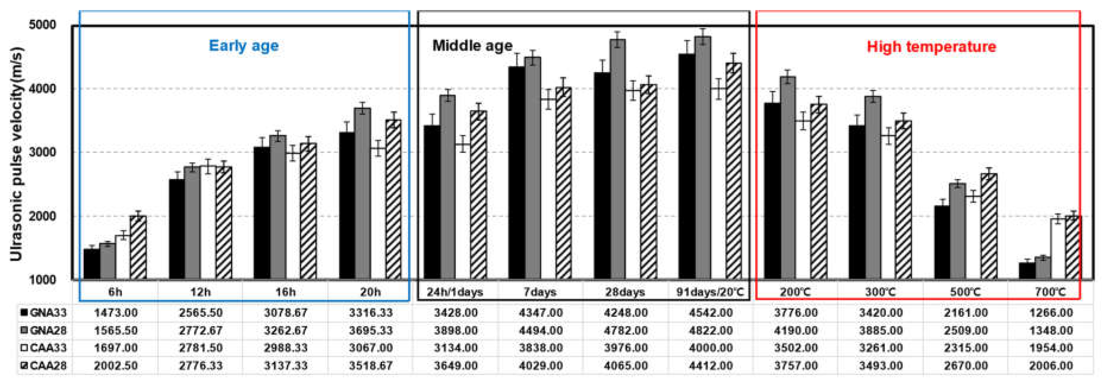 Materials 17 01406 g005