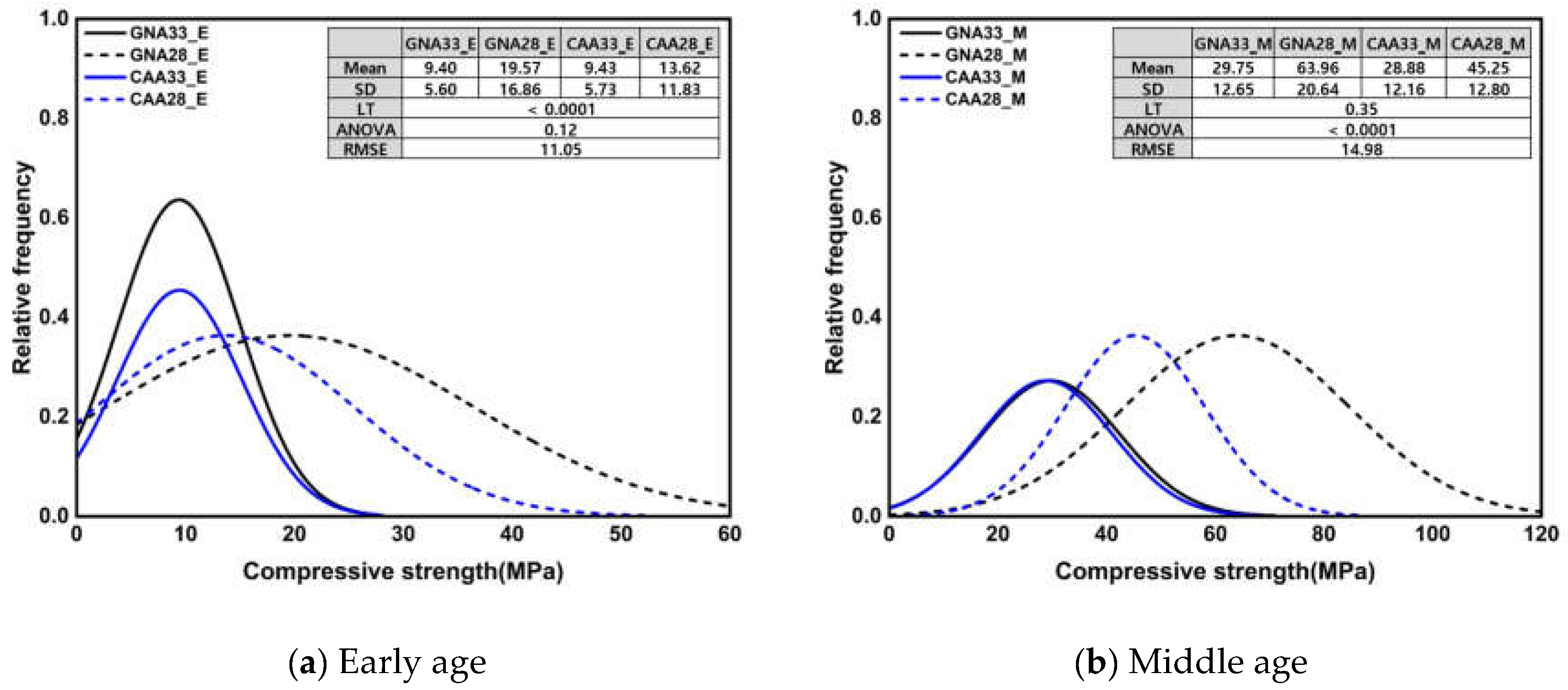 Materials 17 01406 g008a