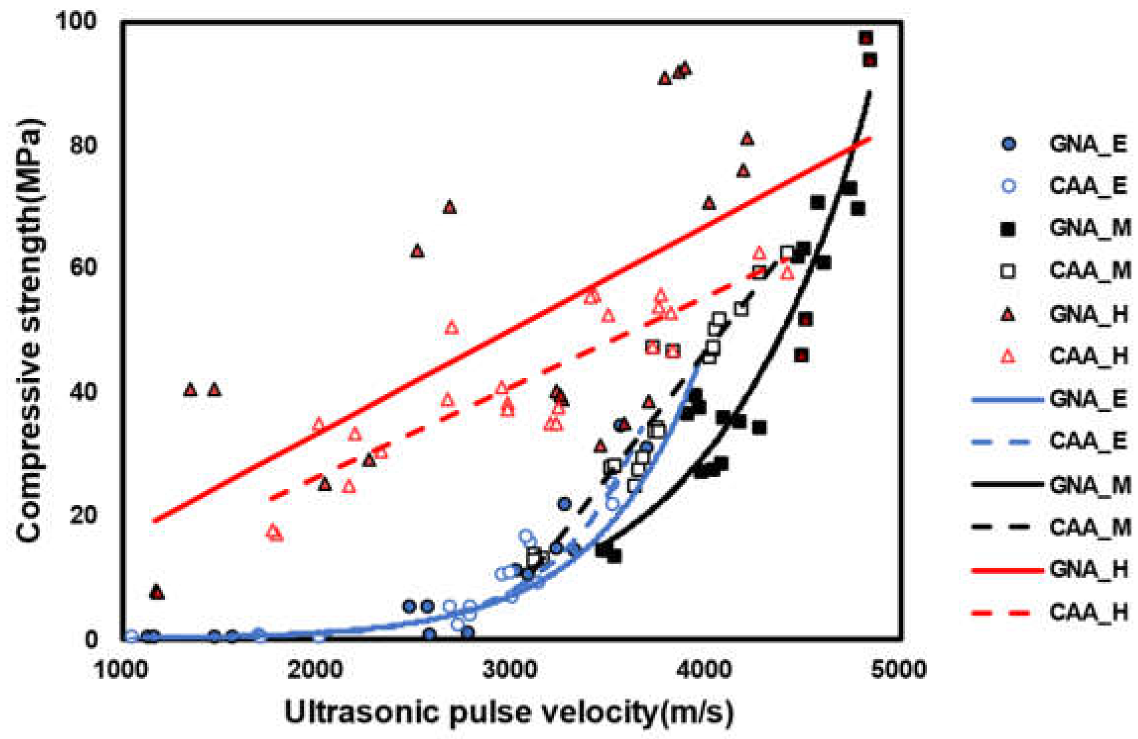 Materials 17 01406 g010