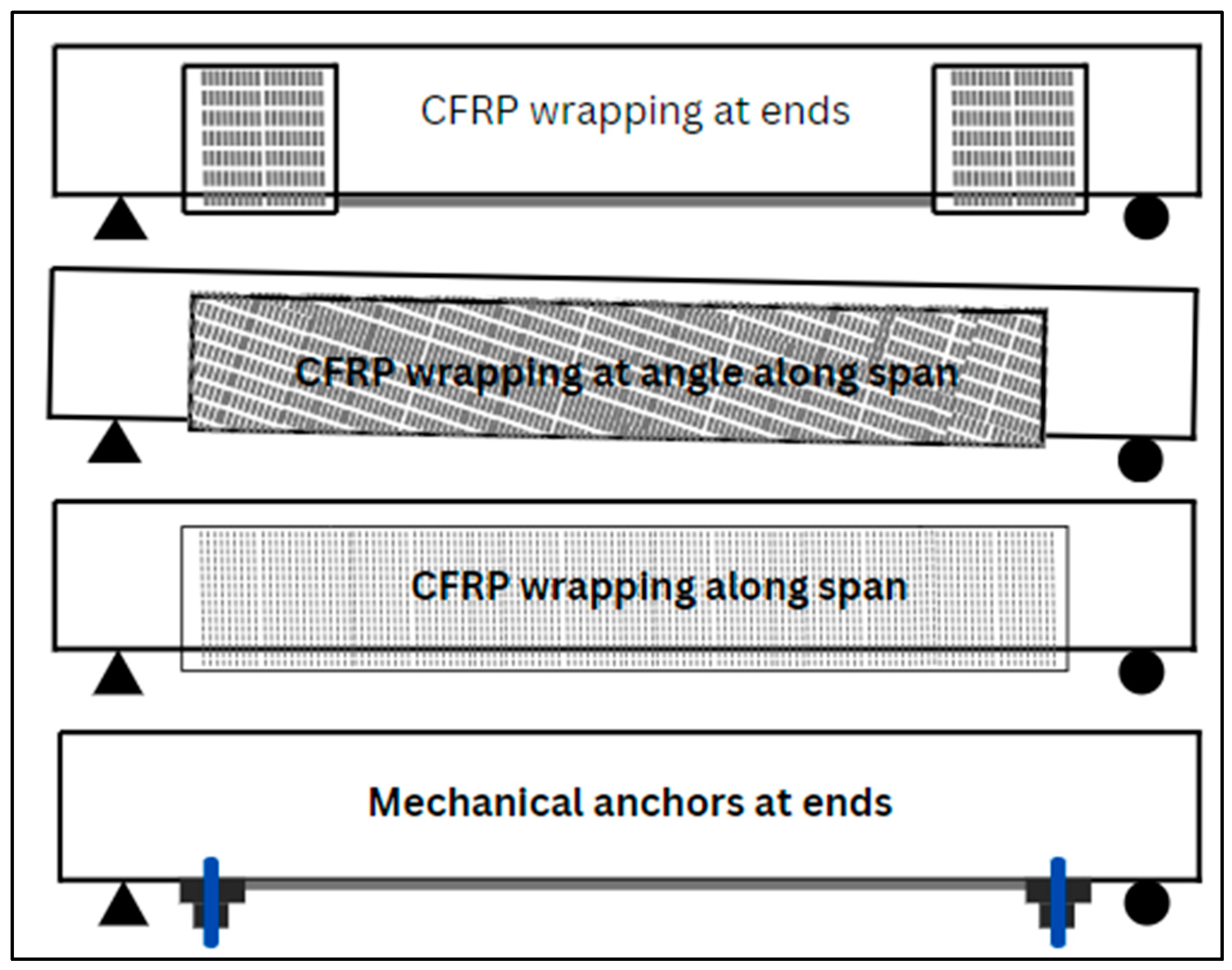 Materials 17 01408 g006