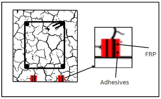 Materials 17 01408 g009