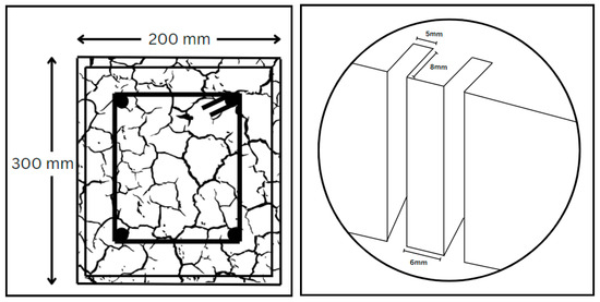 Materials 17 01408 g010