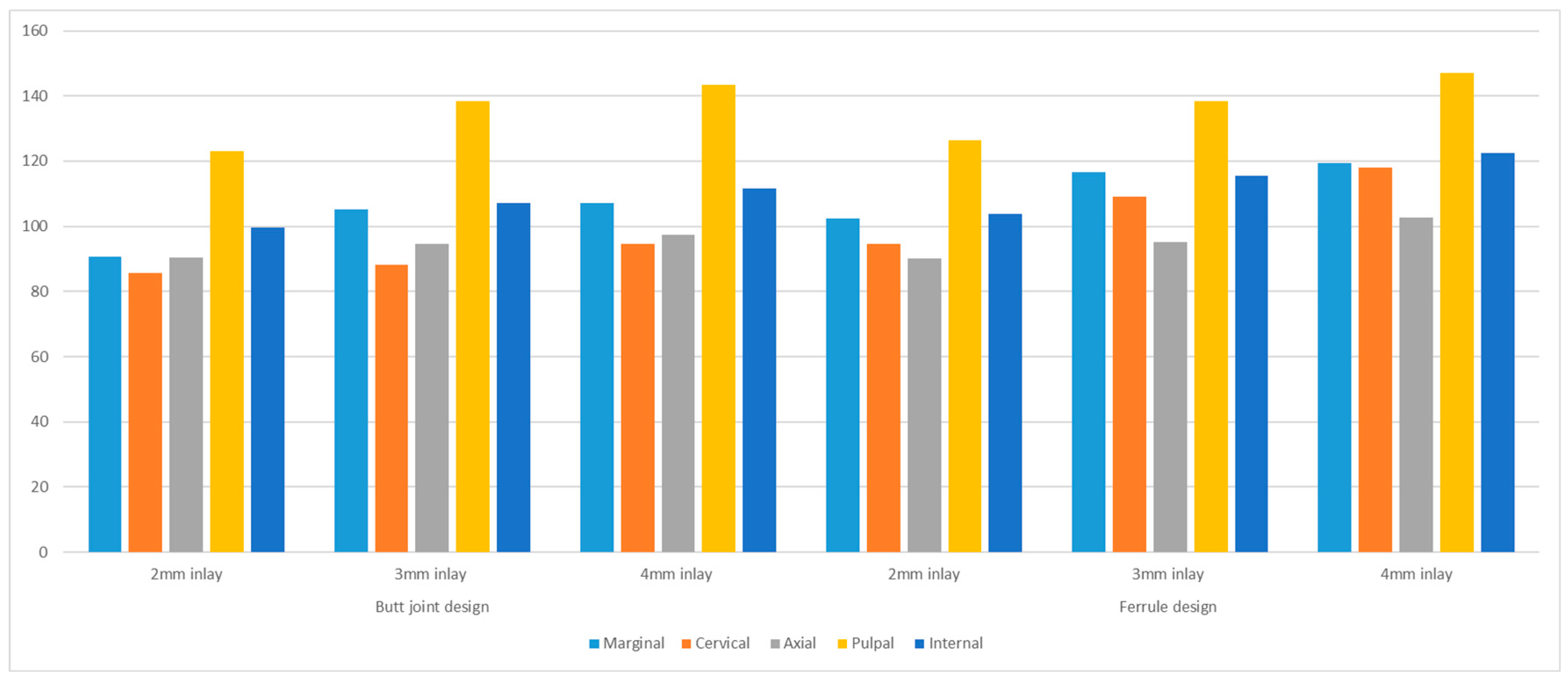 Materials 17 01411 g004