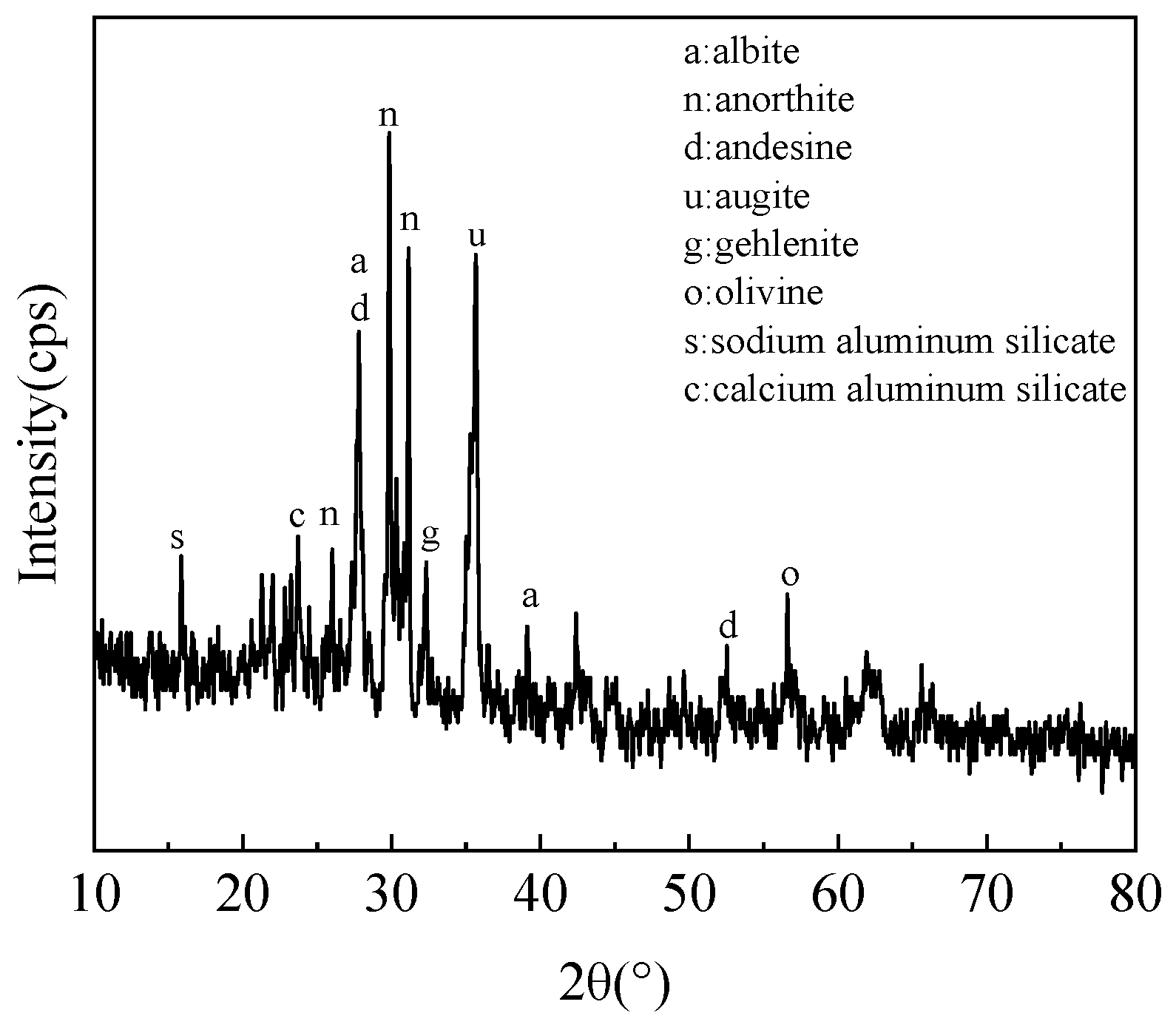 Materials 17 01413 g002