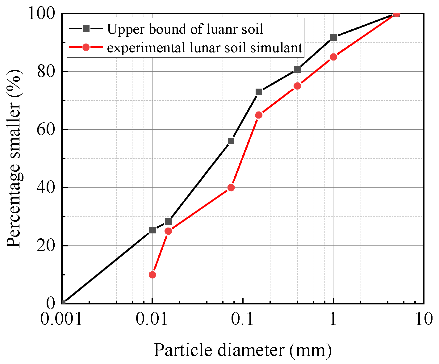 Materials 17 01413 g003