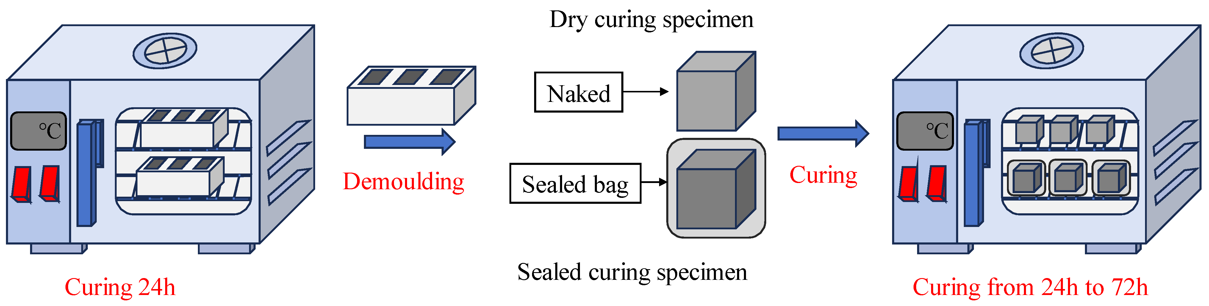 Materials 17 01413 g006