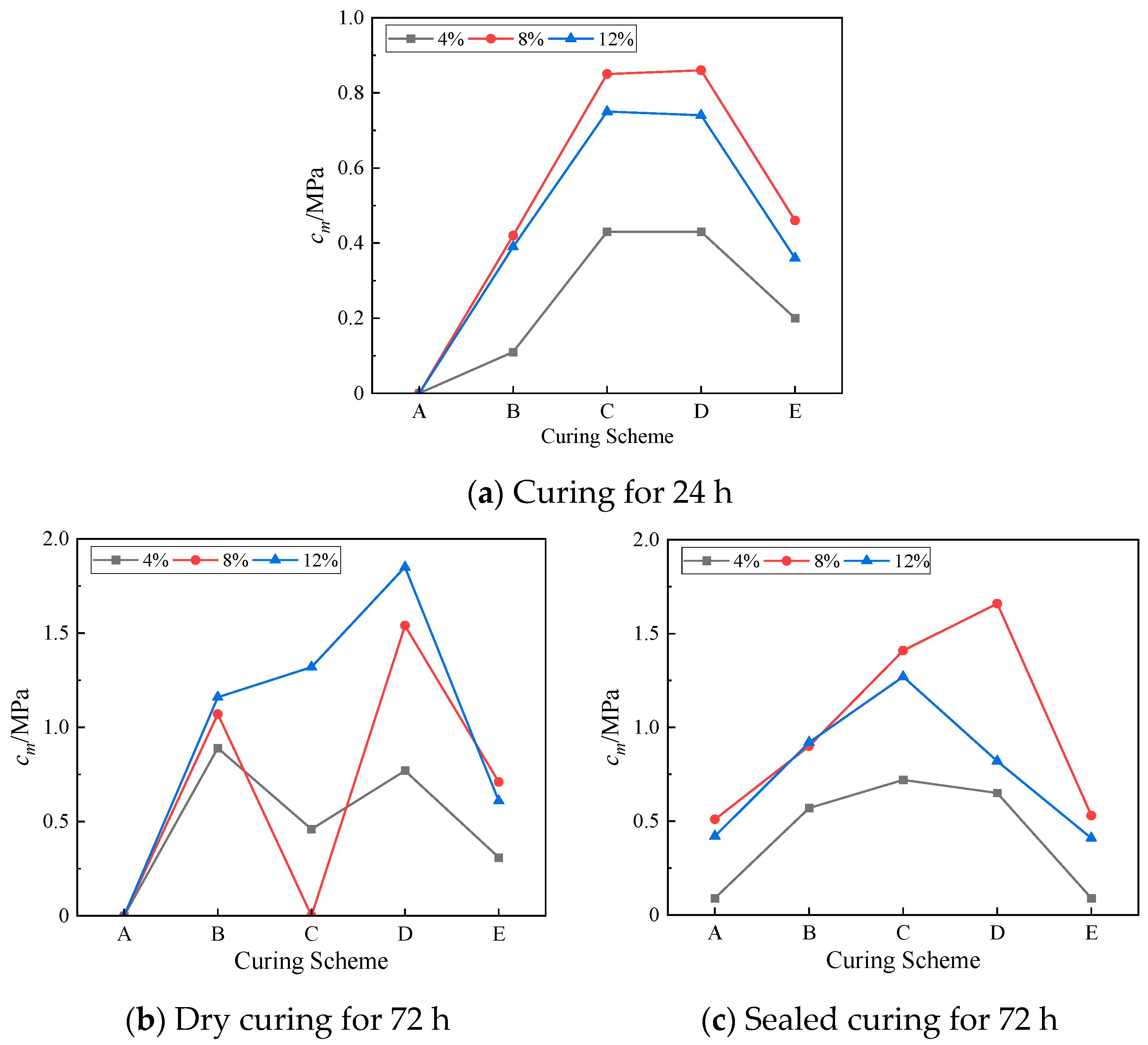 Materials 17 01413 g011