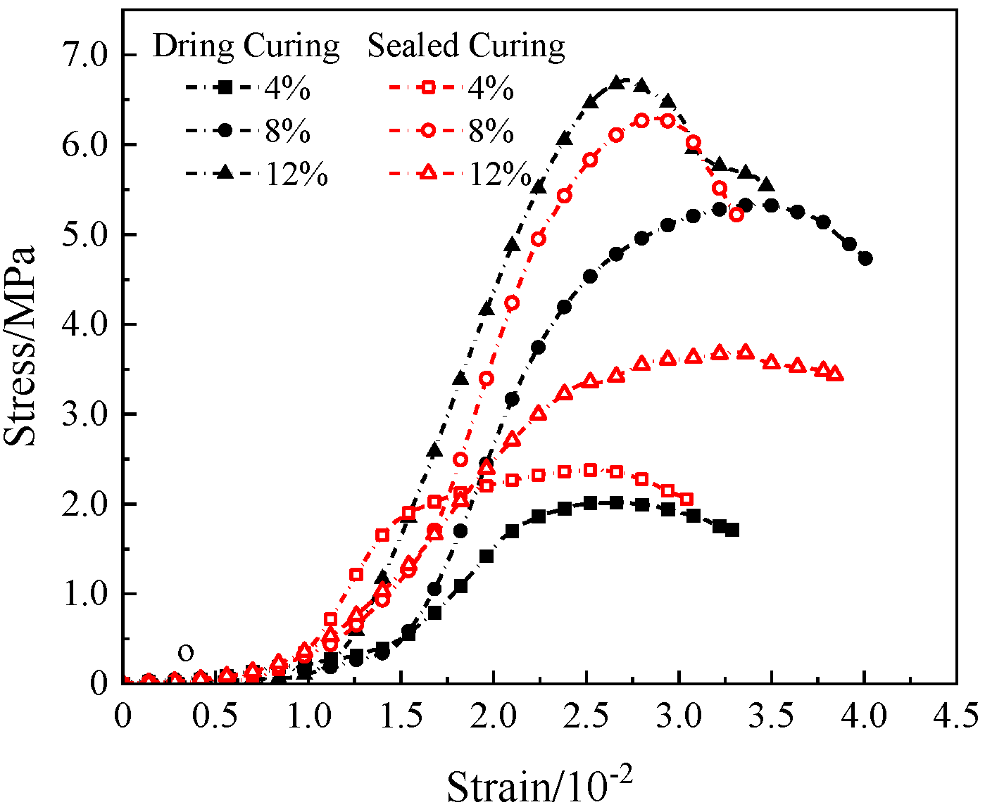 Materials 17 01413 g012