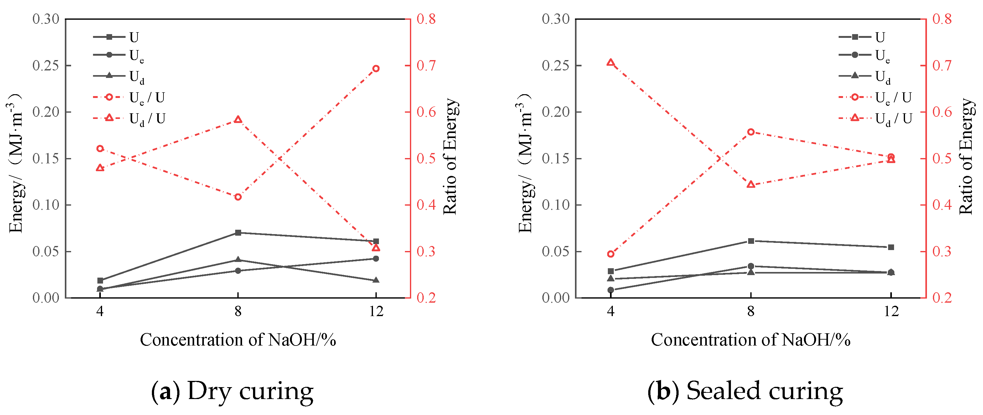 Materials 17 01413 g014