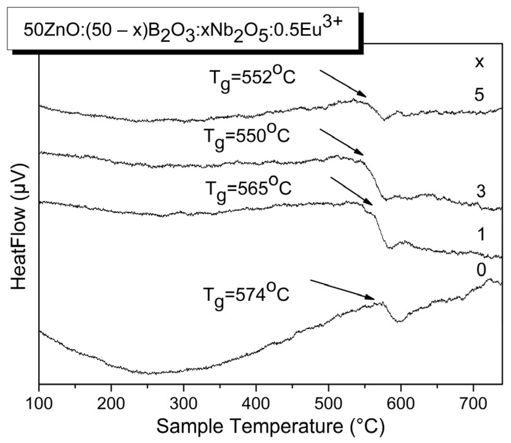 Materials 17 01415 g002 Materials 17 01415 g002