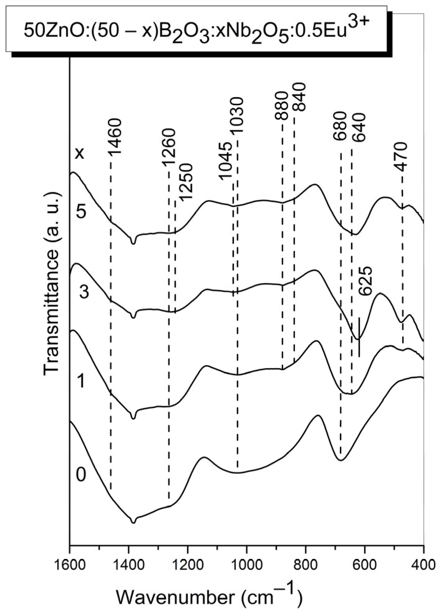 Materials 17 01415 g004 Materials 17 01415 g004