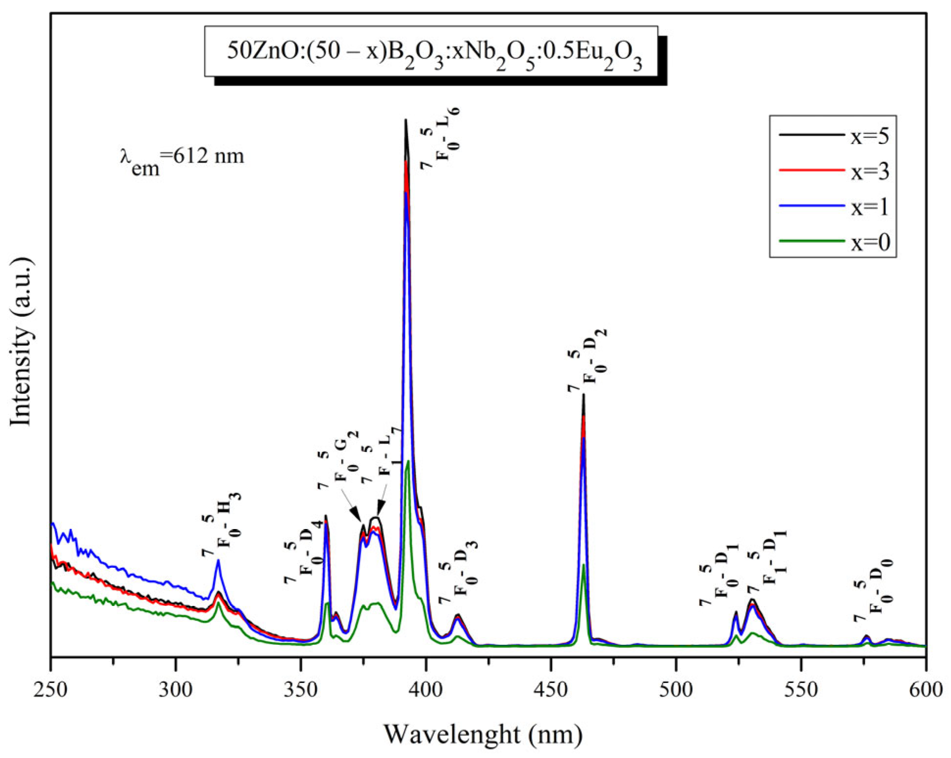 Materials 17 01415 g009 Materials 17 01415 g009