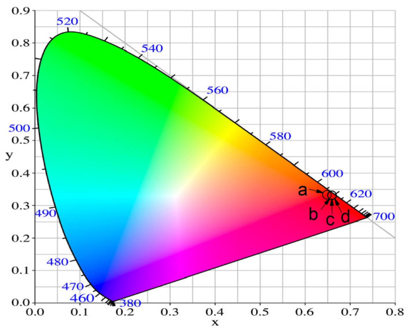 Materials 17 01415 g011 Materials 17 01415 g011