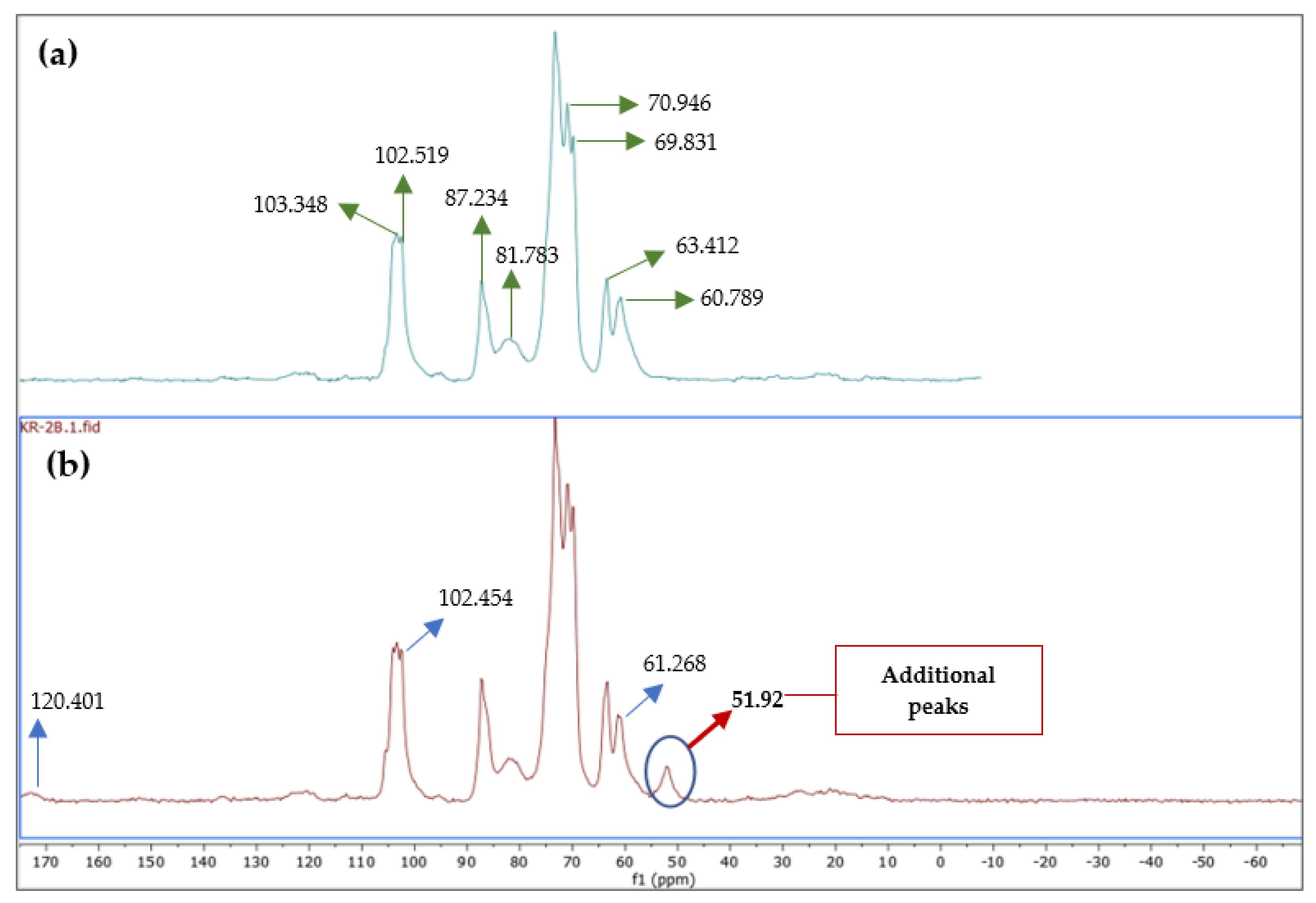Materials 17 01416 g003