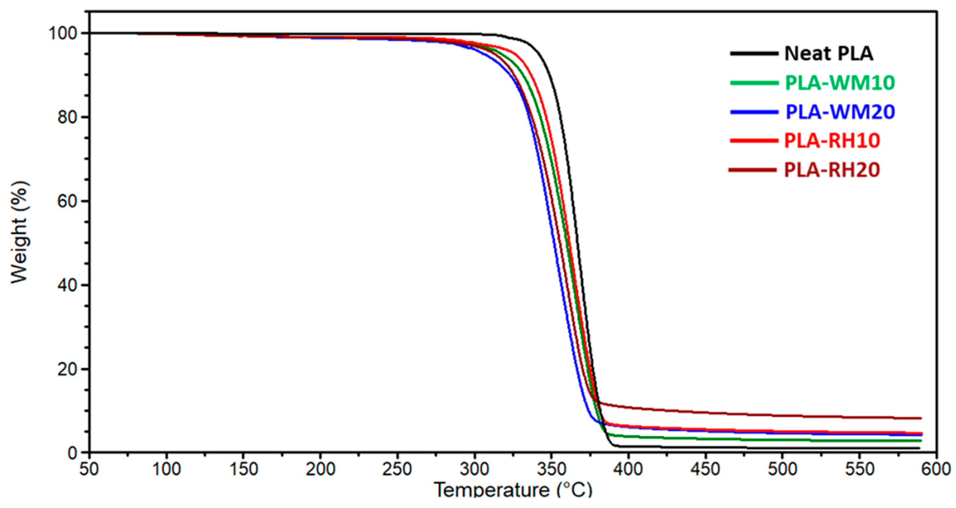 Materials 17 01421 g002