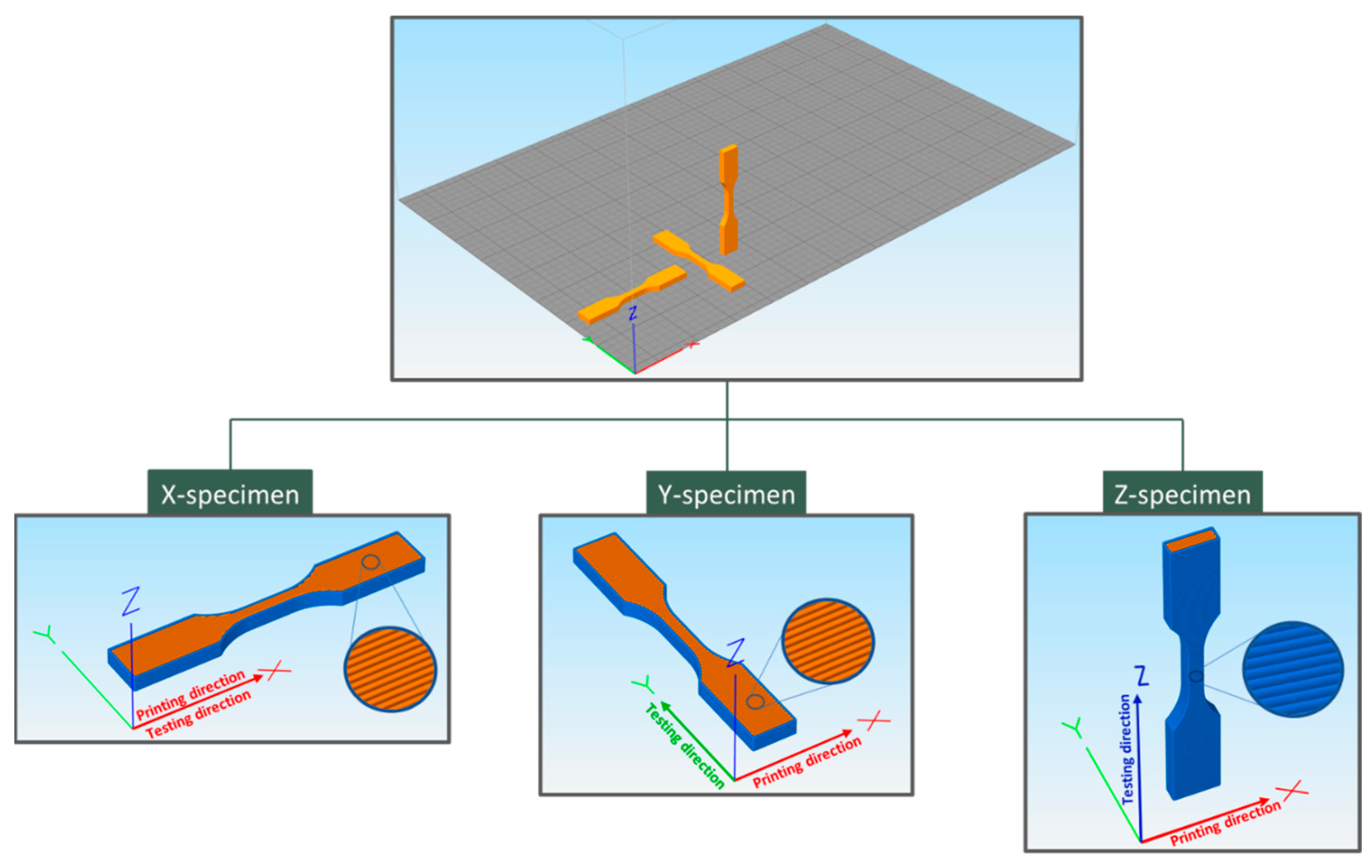 Materials 17 01421 g008