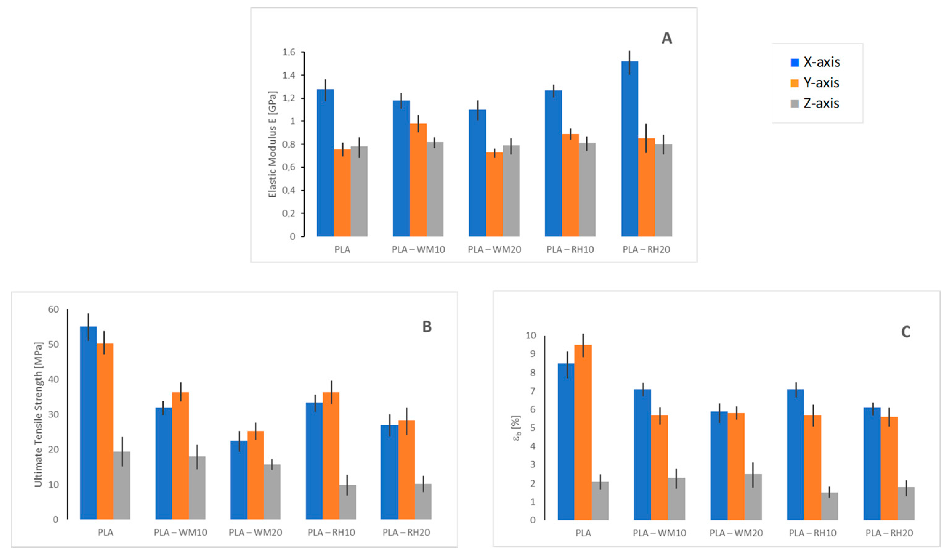 Materials 17 01421 g009