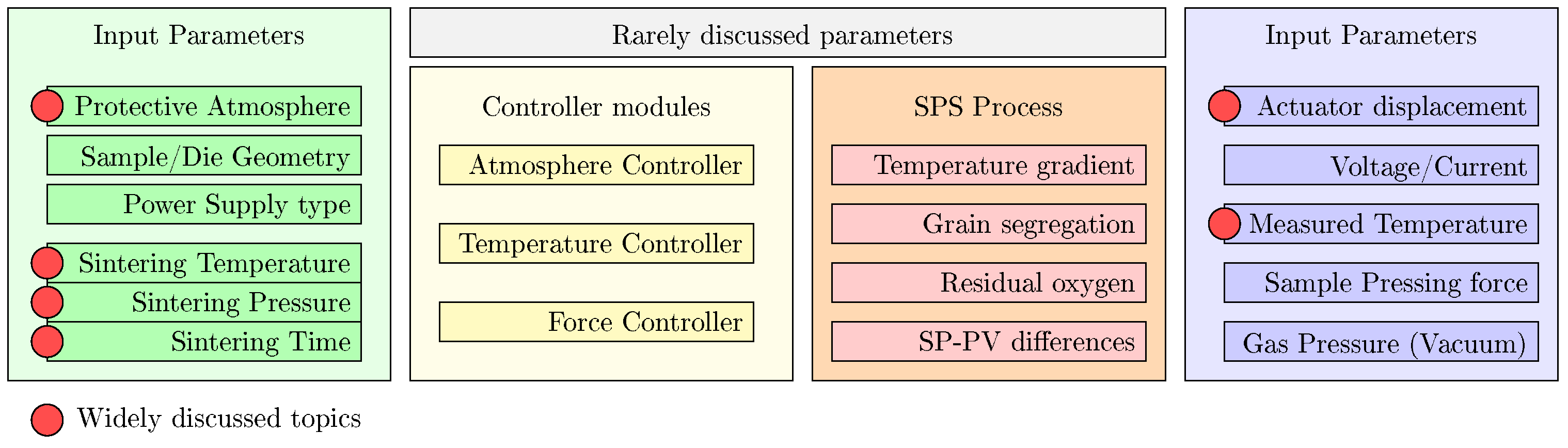 Materials 17 01422 g002