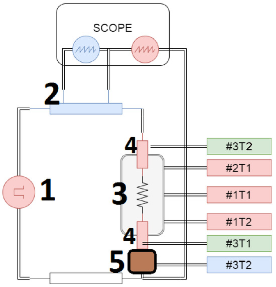 Materials 17 01422 g003