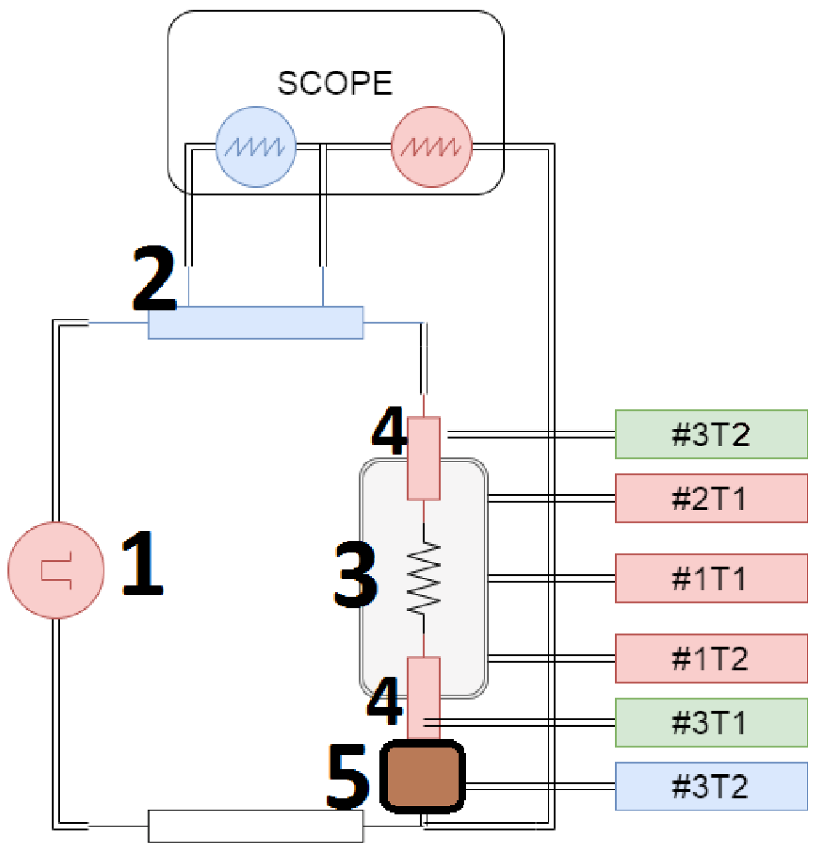 Materials 17 01422 g003