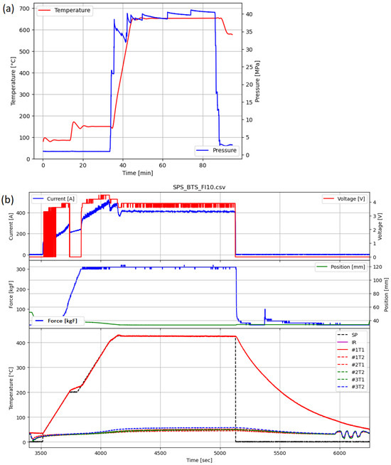 Materials 17 01422 g004
