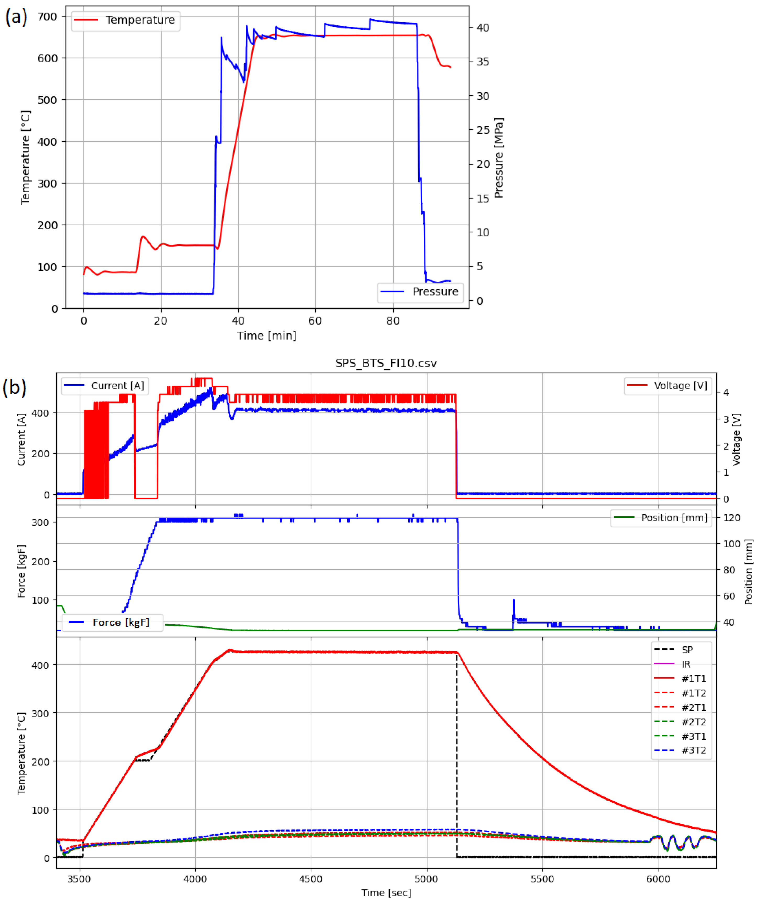 Materials 17 01422 g004