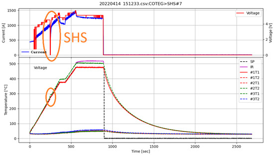 Materials 17 01422 g005