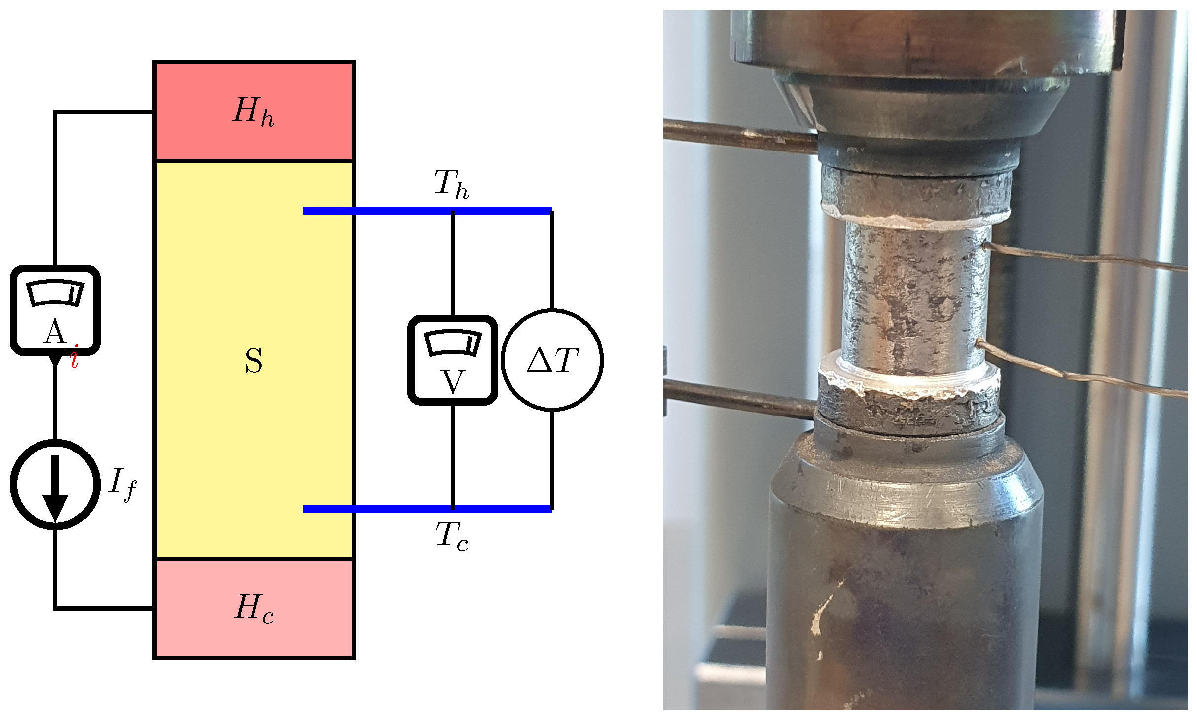 Materials 17 01422 g006