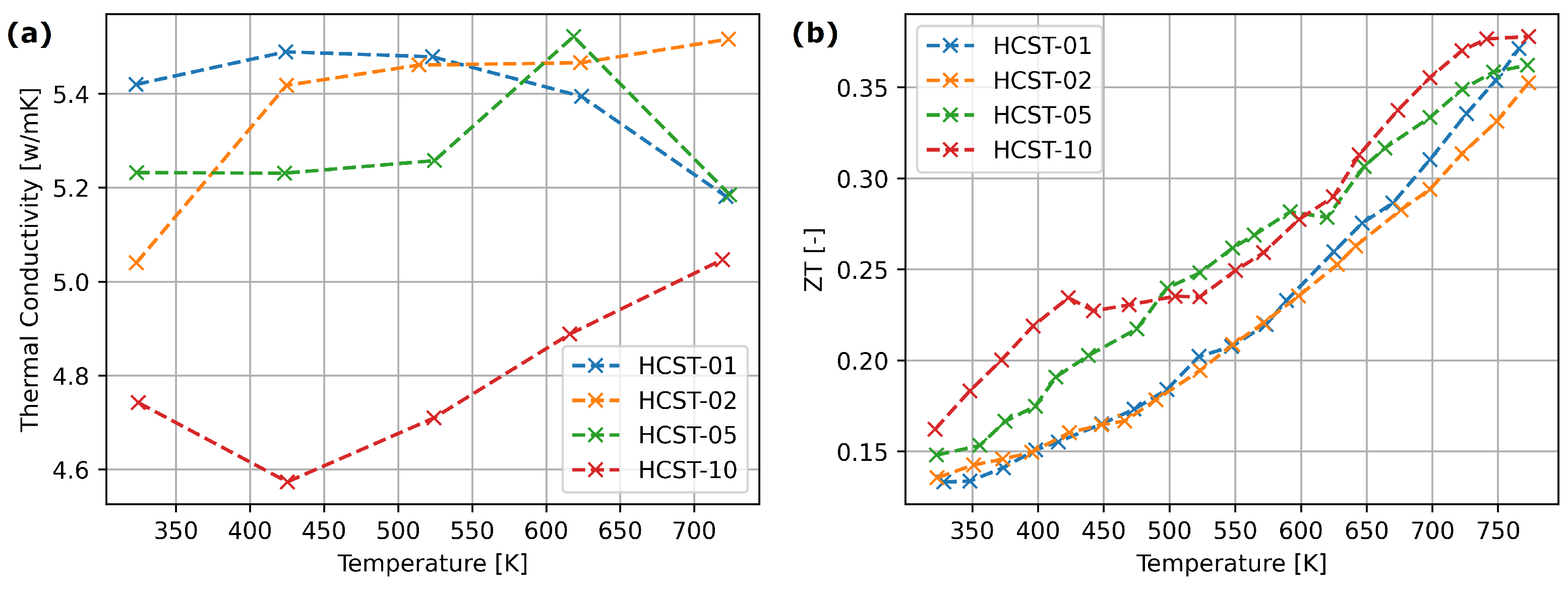 Materials 17 01422 g008
