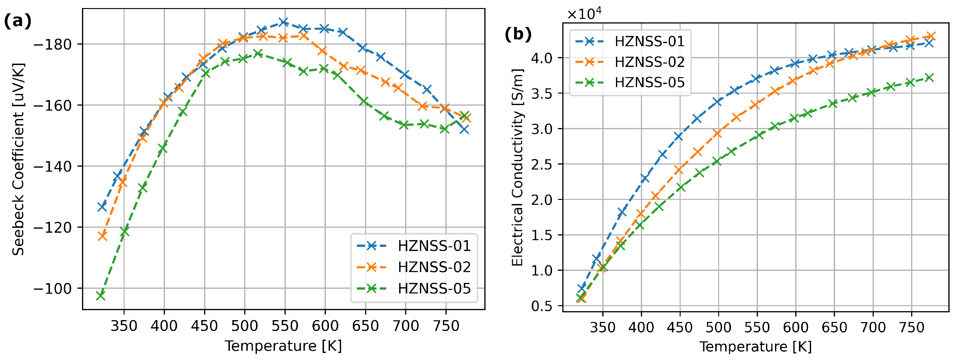 Materials 17 01422 g009