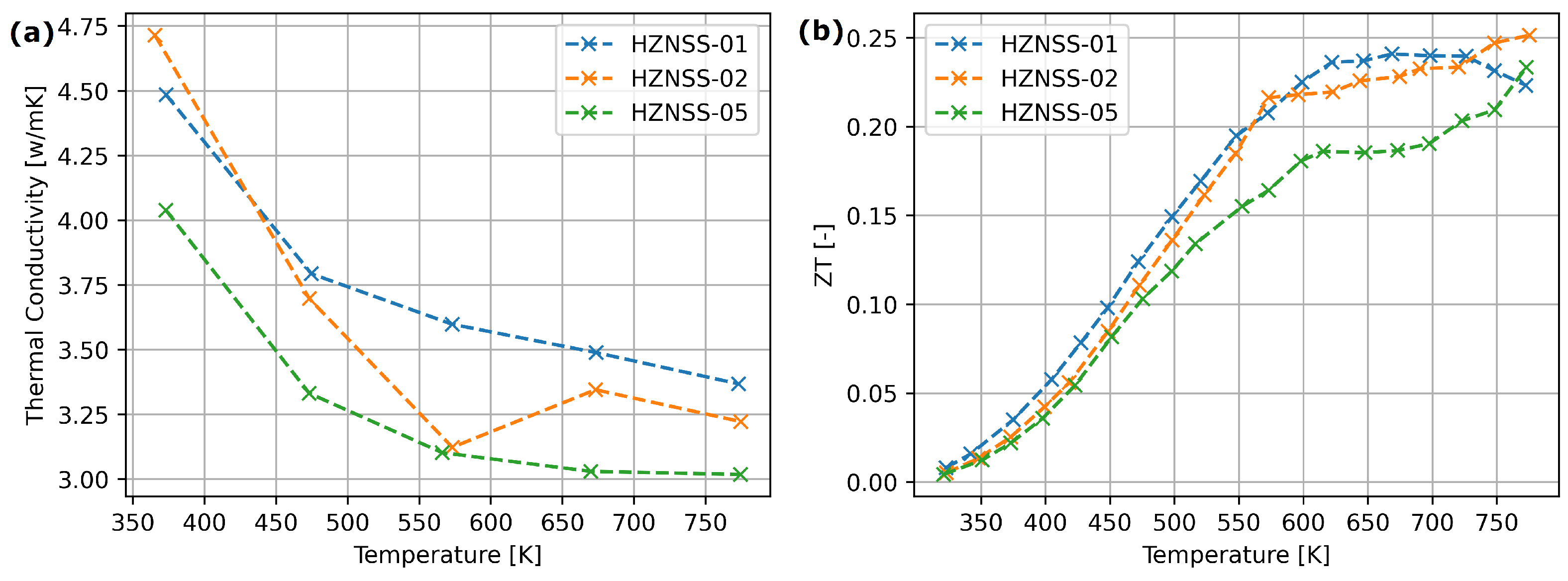 Materials 17 01422 g010