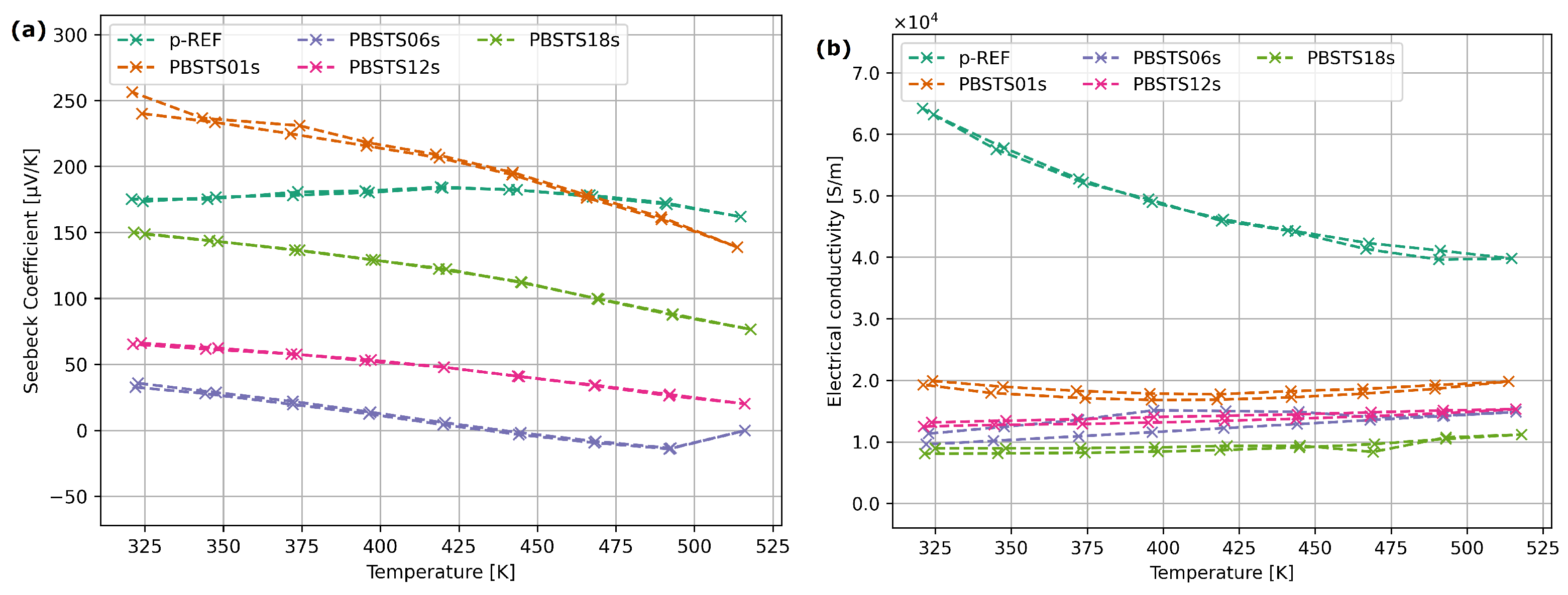 Materials 17 01422 g013