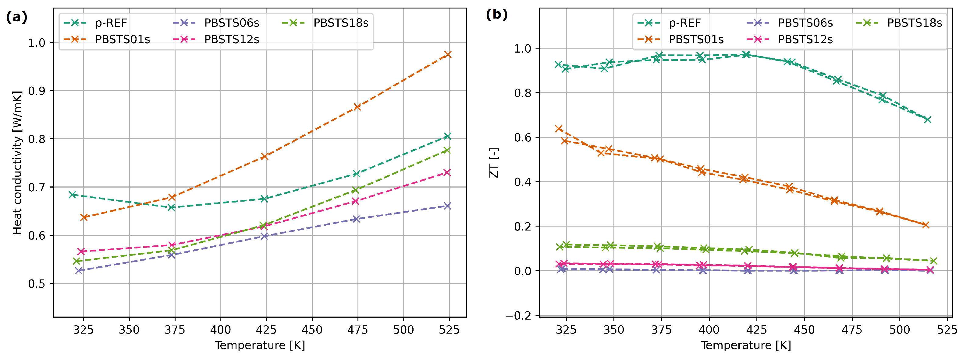 Materials 17 01422 g014