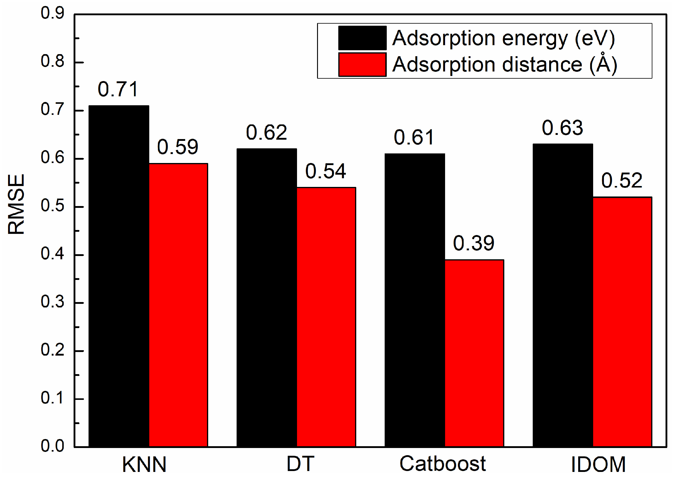 Materials 17 01428 g004