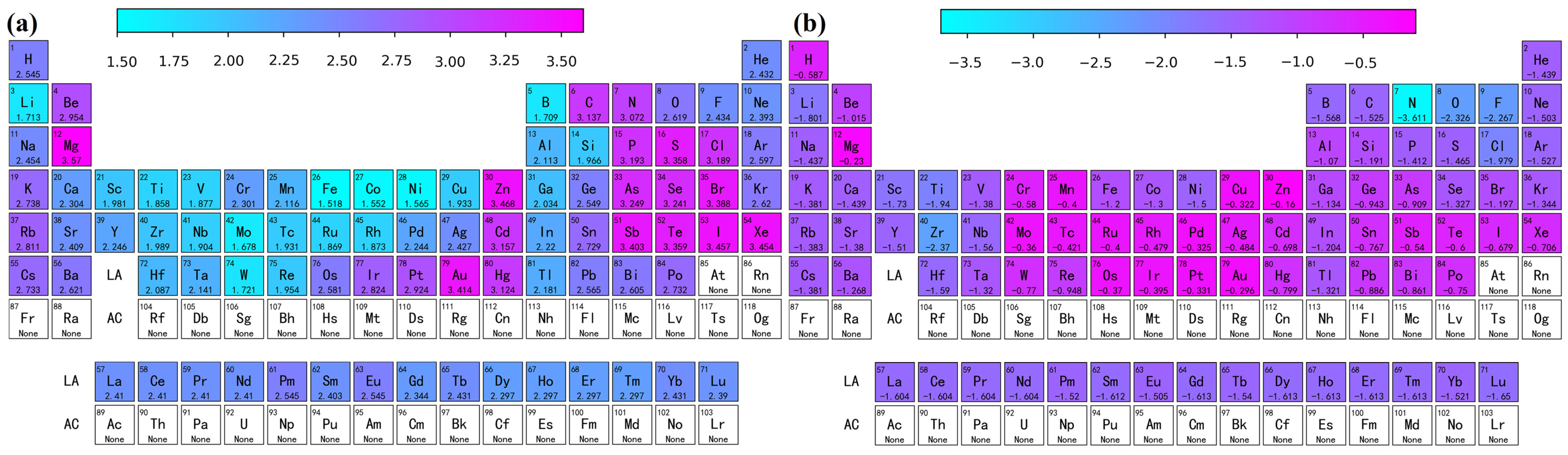 Materials 17 01428 g006