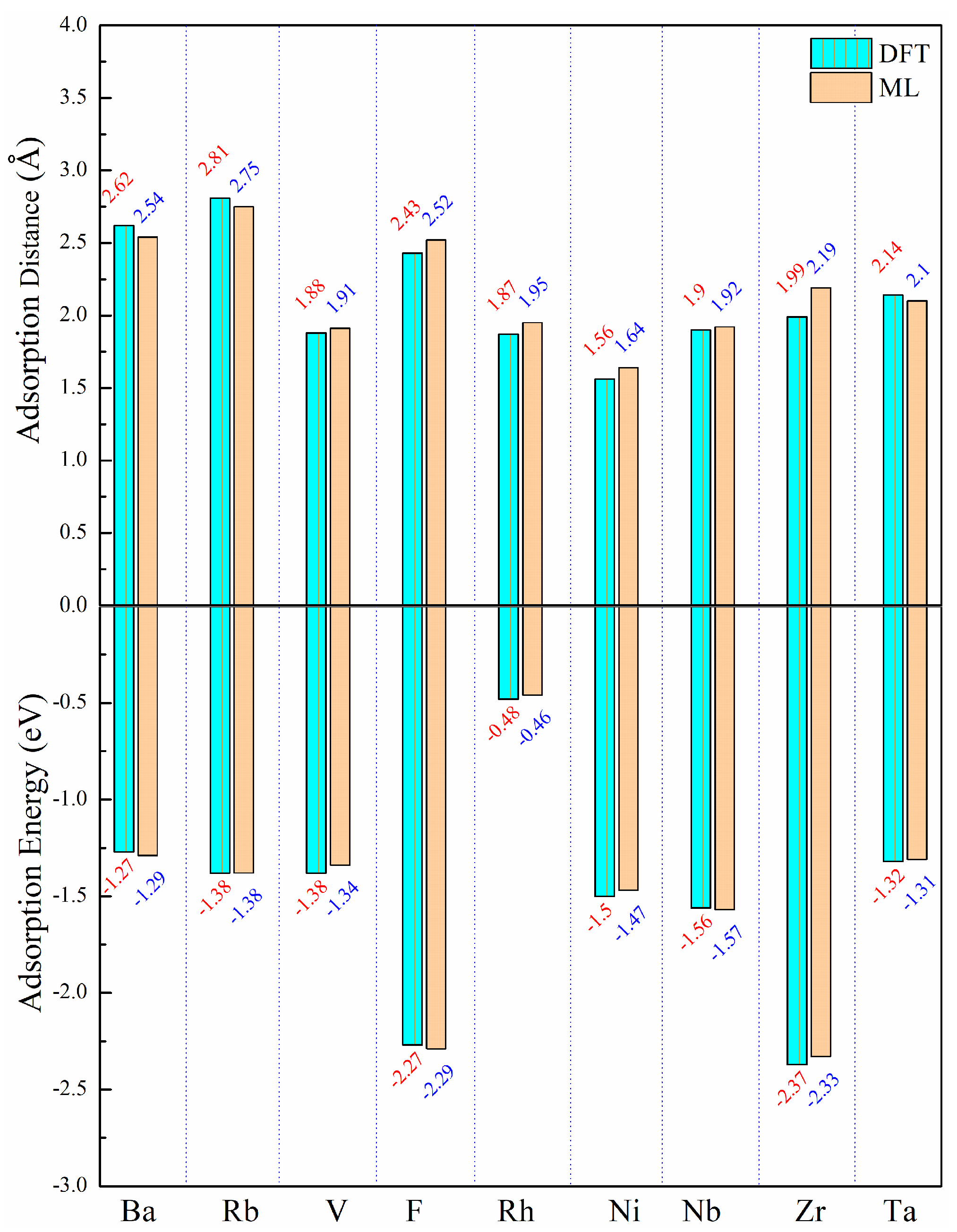 Materials 17 01428 g007
