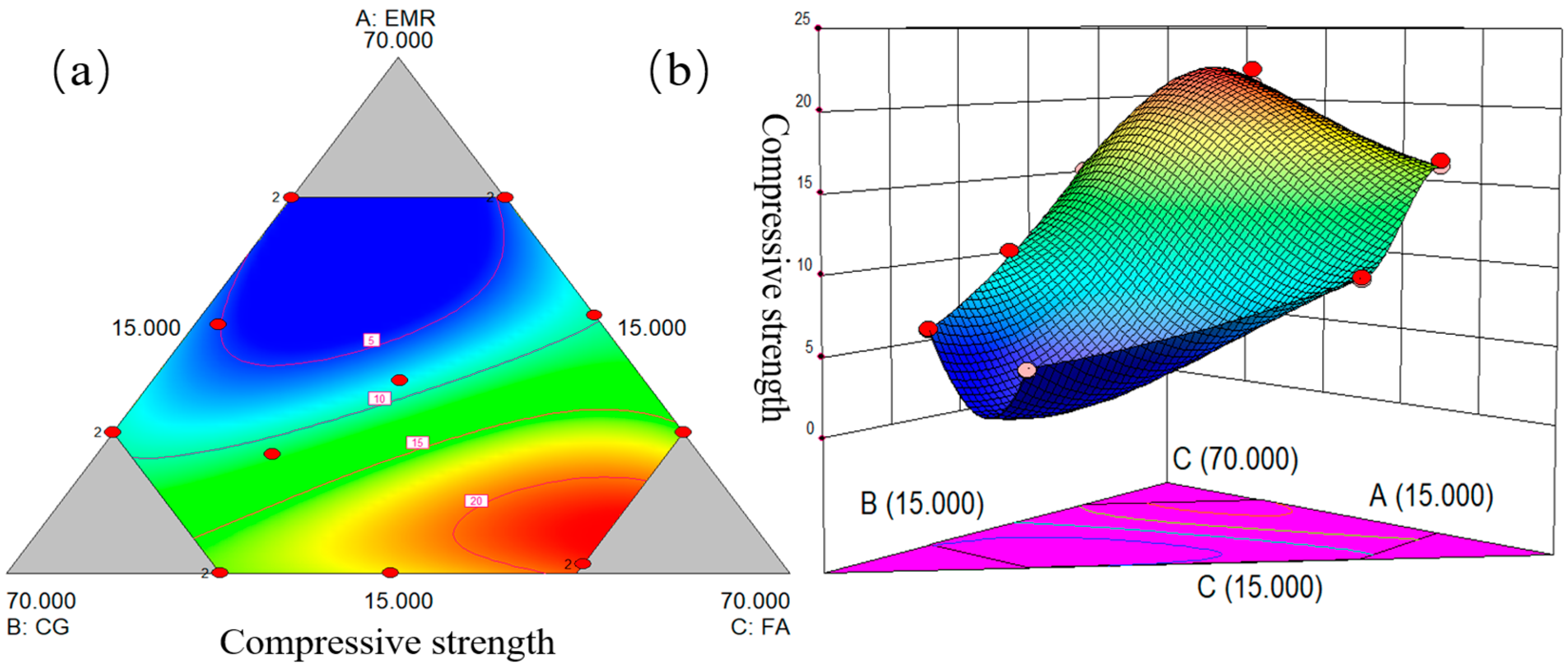 Materials 17 01431 g002