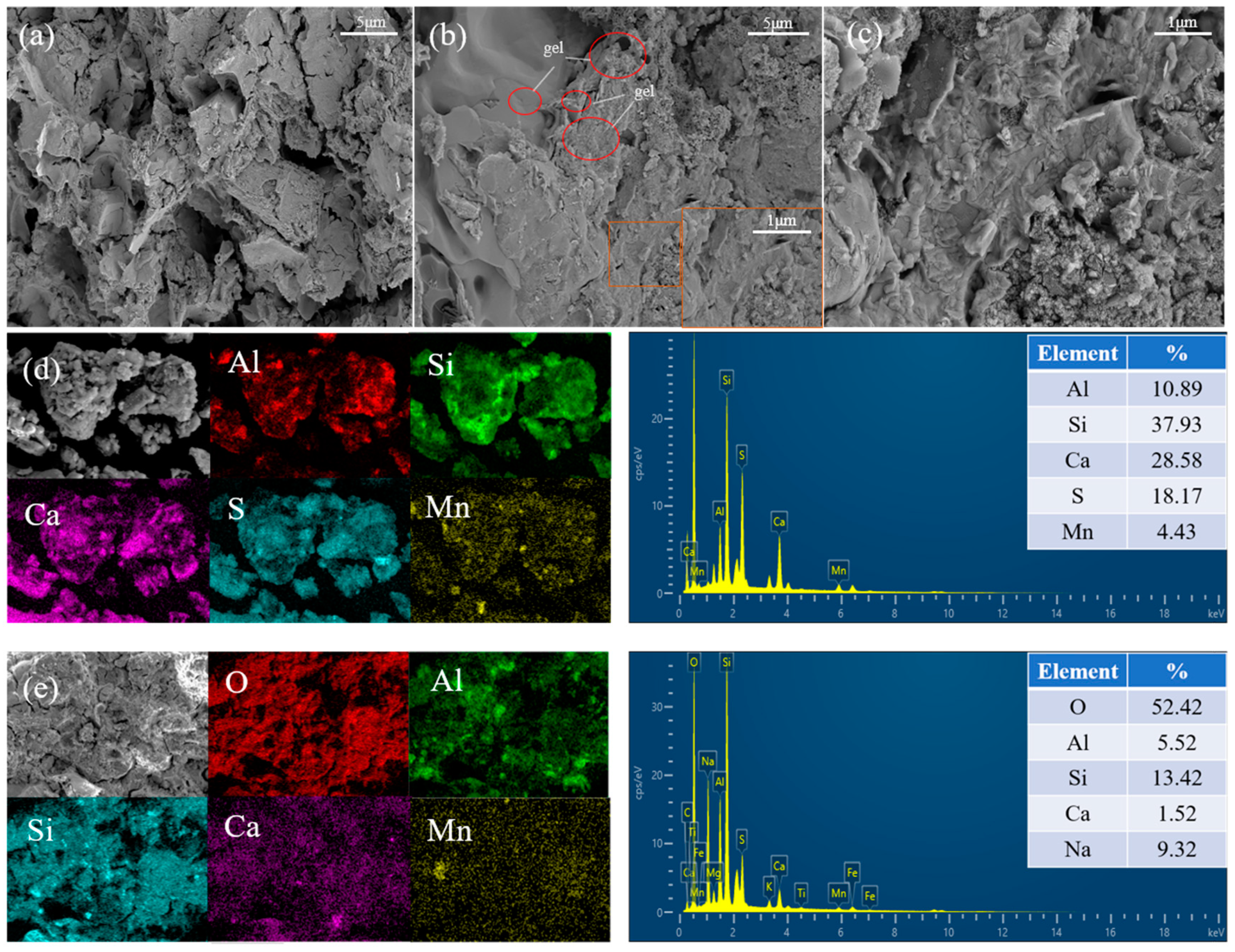 Materials 17 01431 g008