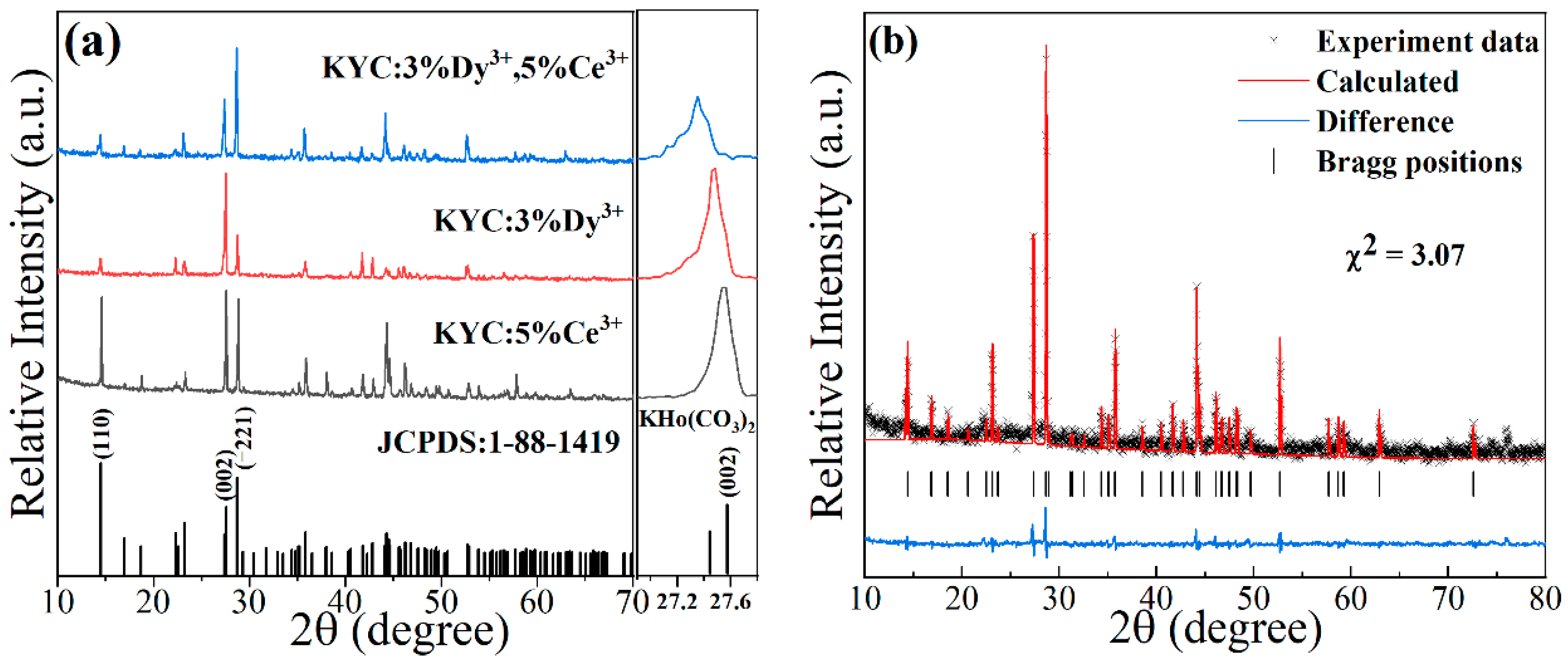 Materials 17 01438 g001