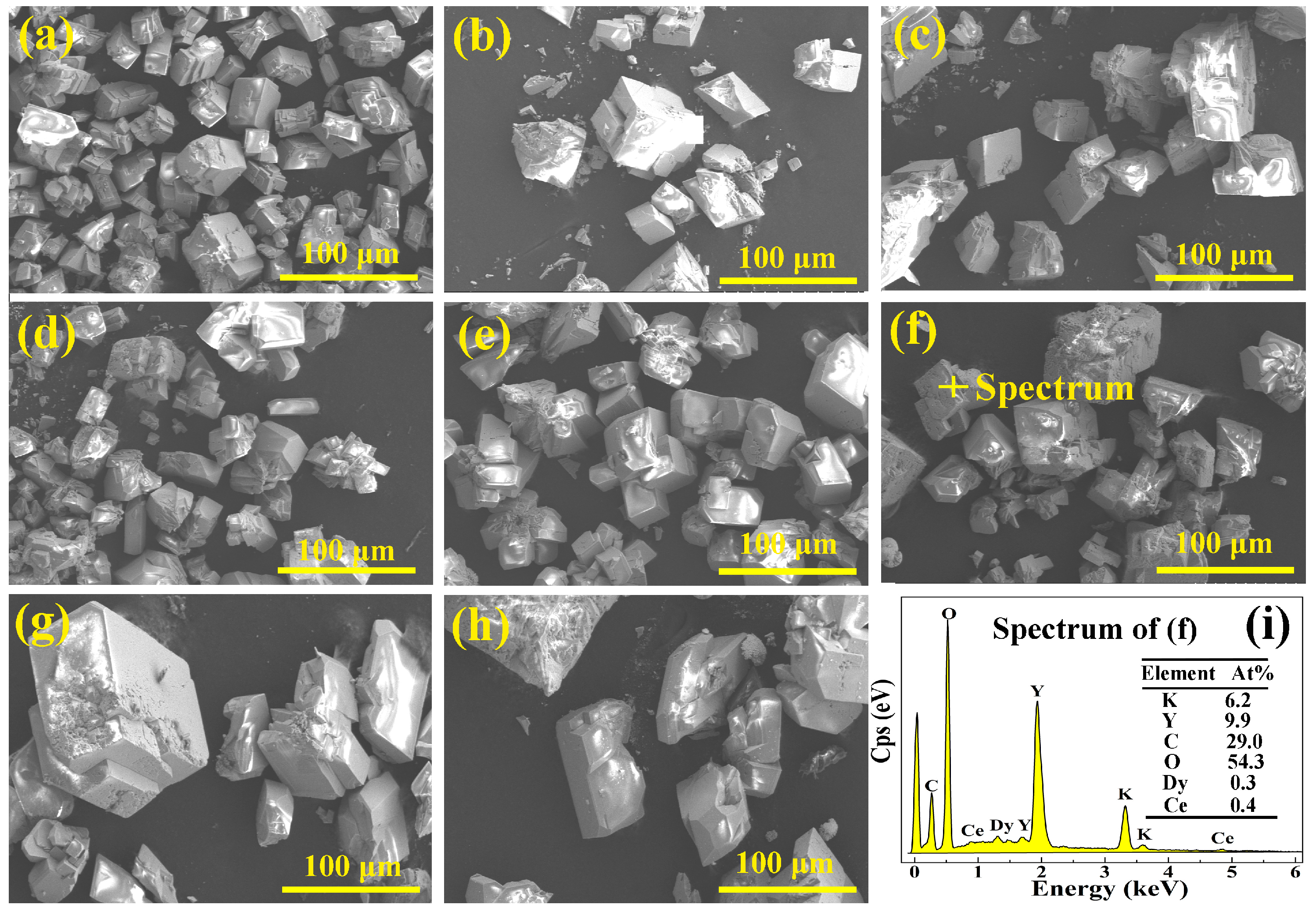 Materials 17 01438 g002