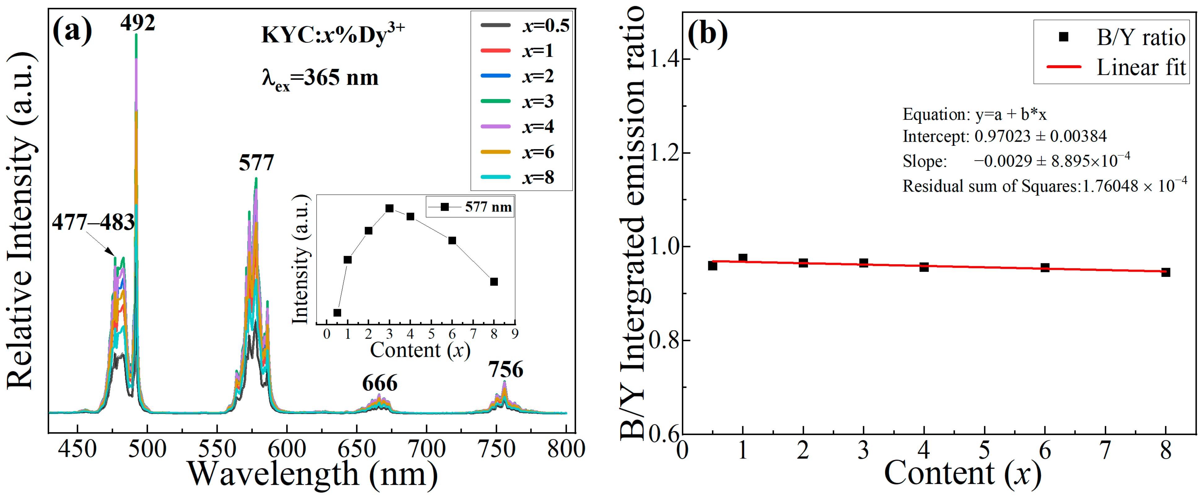 Materials 17 01438 g003