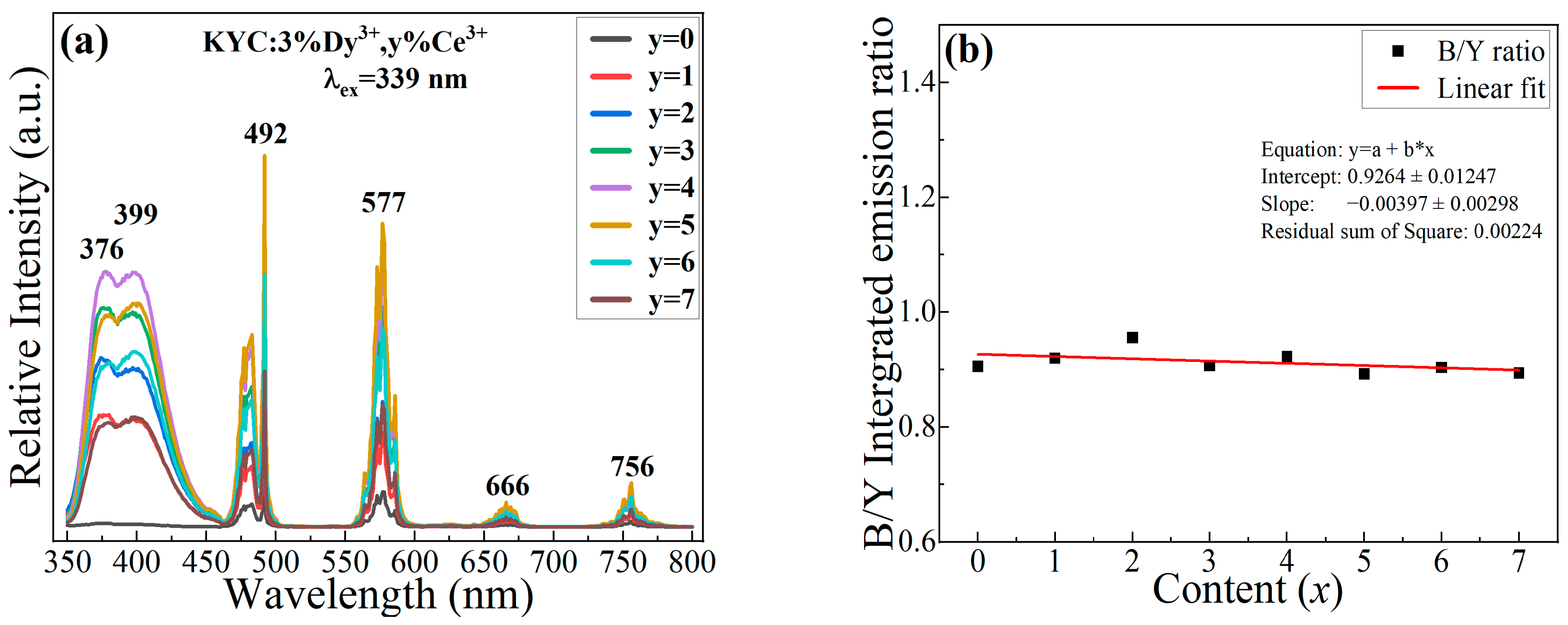 Materials 17 01438 g005