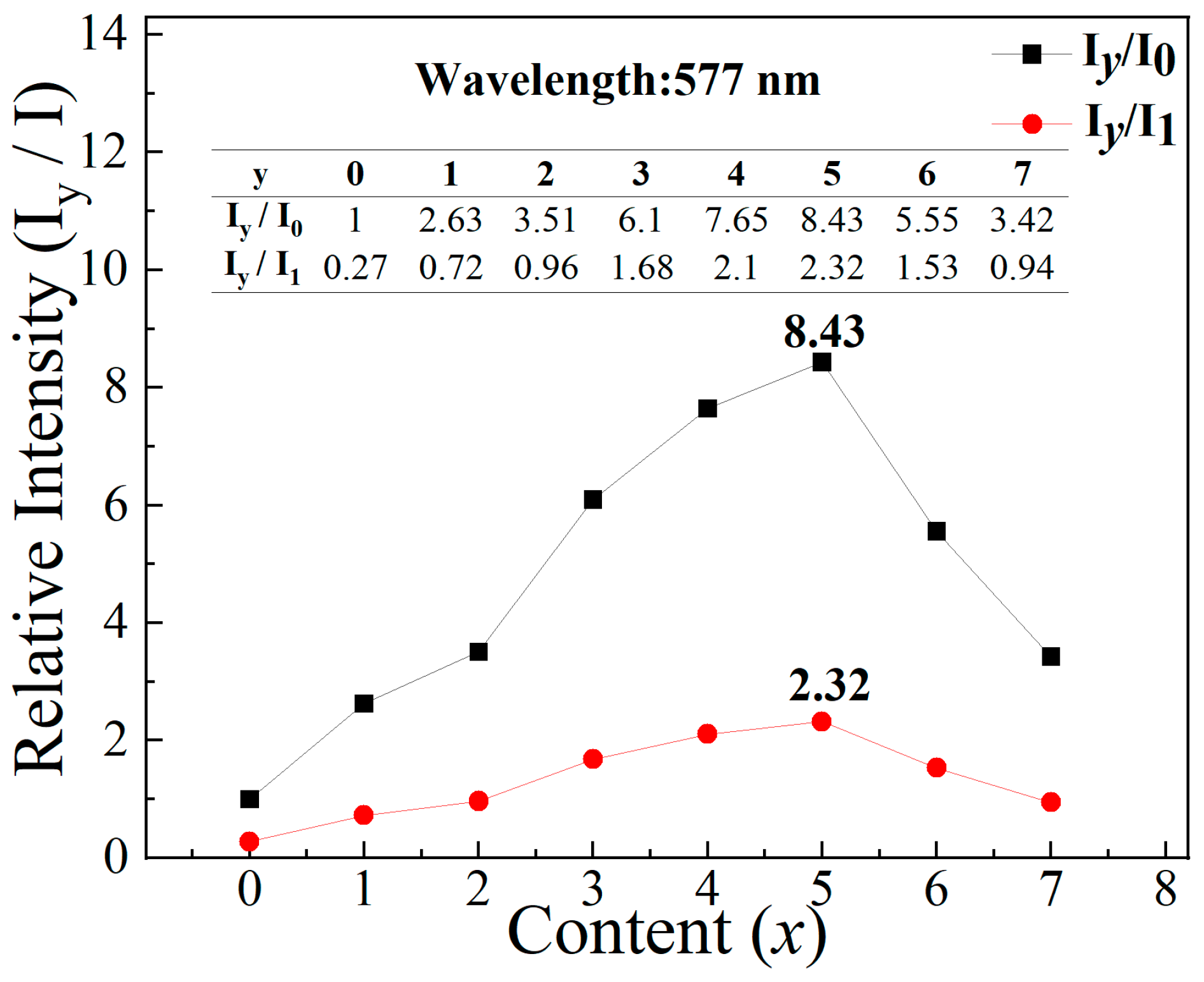 Materials 17 01438 g006
