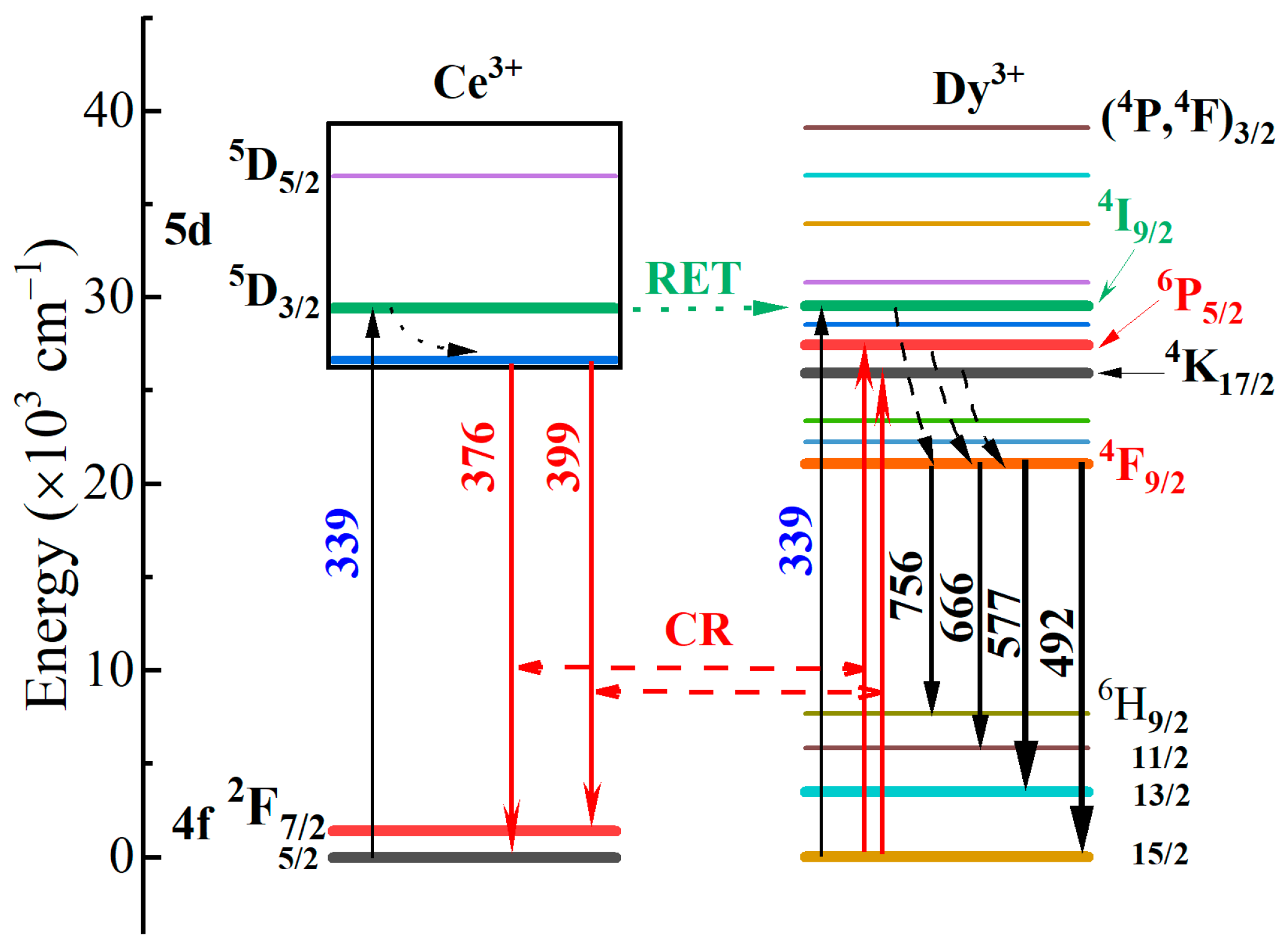 Materials 17 01438 g008
