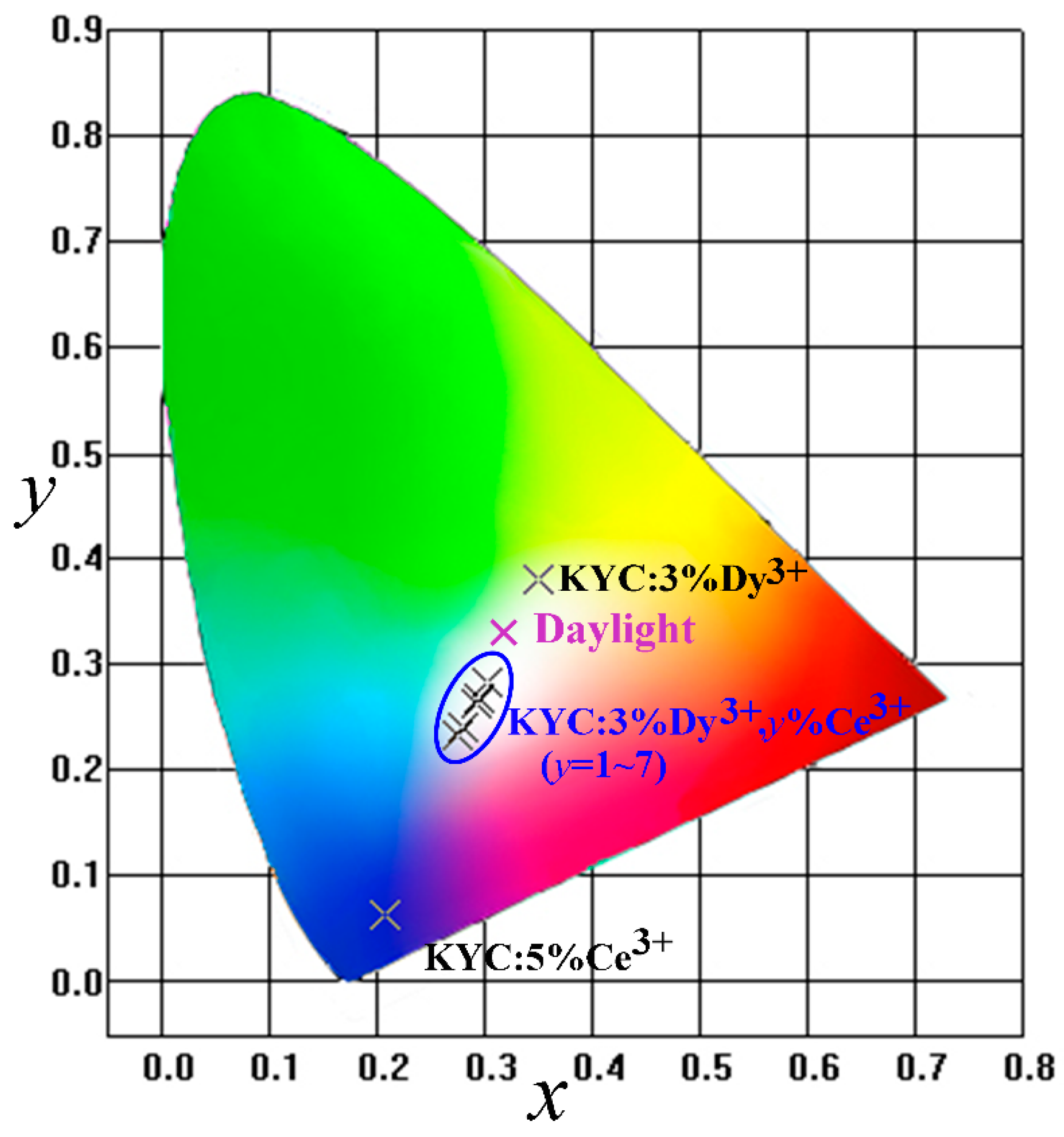 Materials 17 01438 g009
