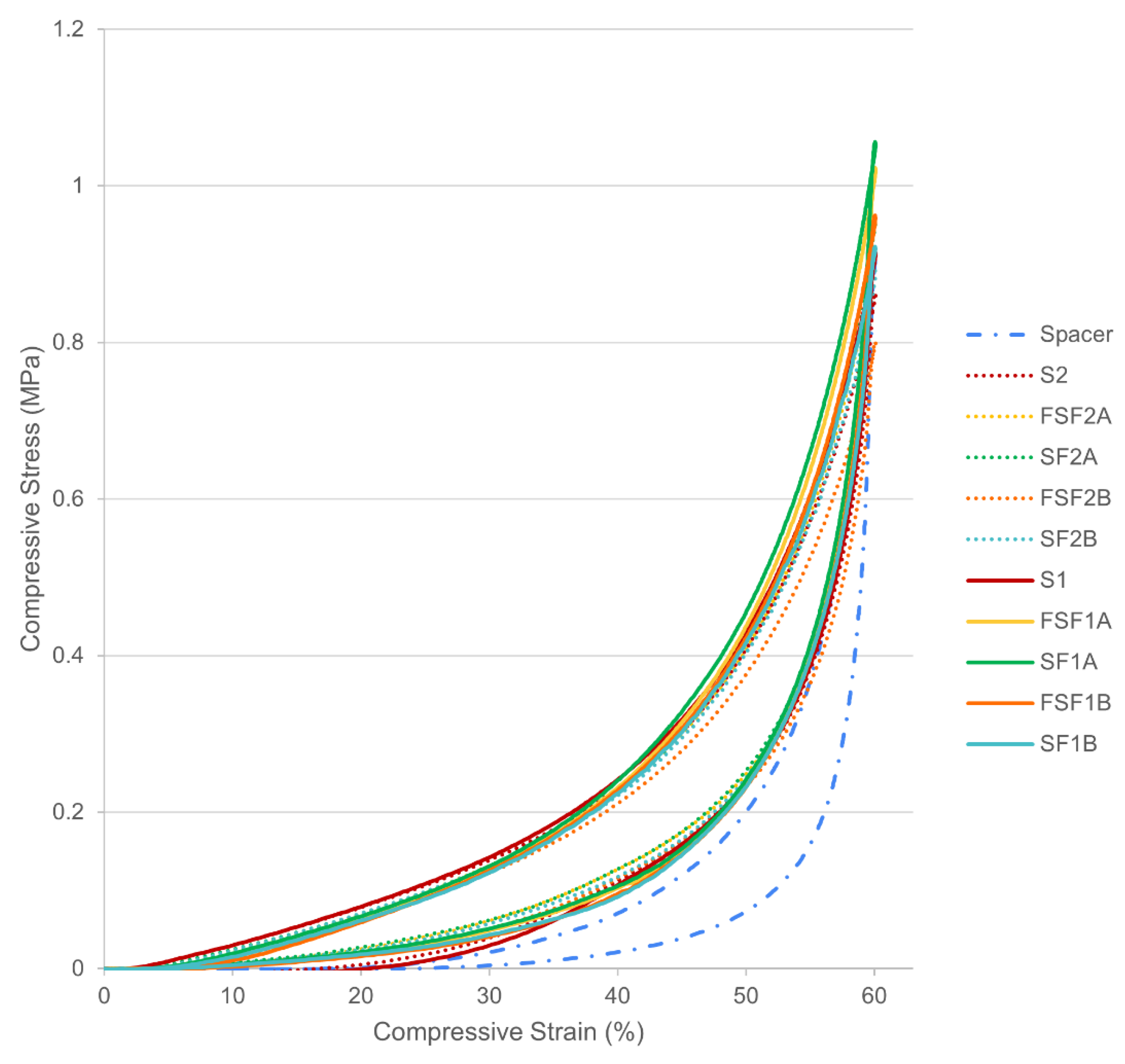 Materials 17 01439 g003