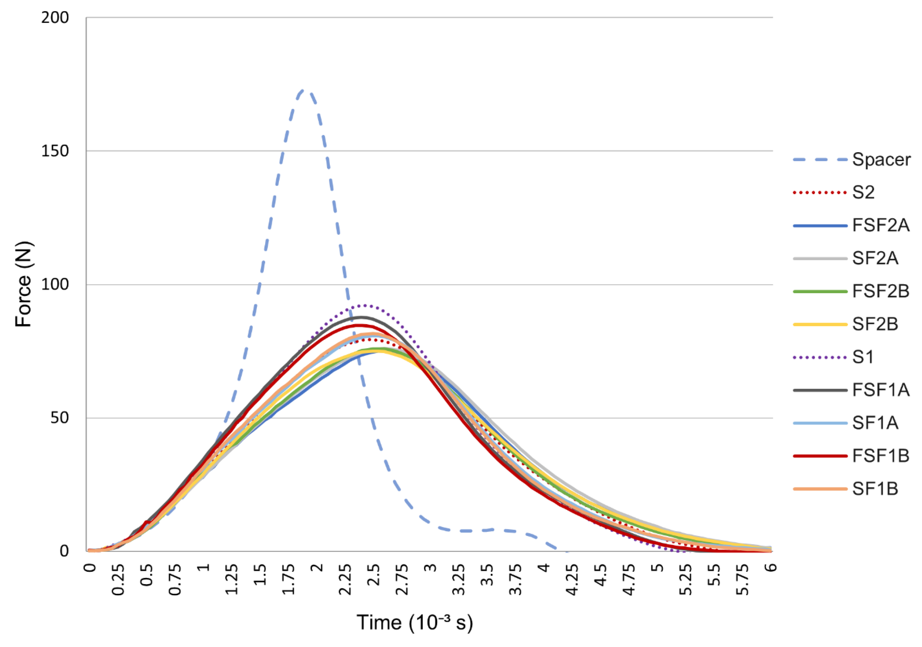 Materials 17 01439 g005