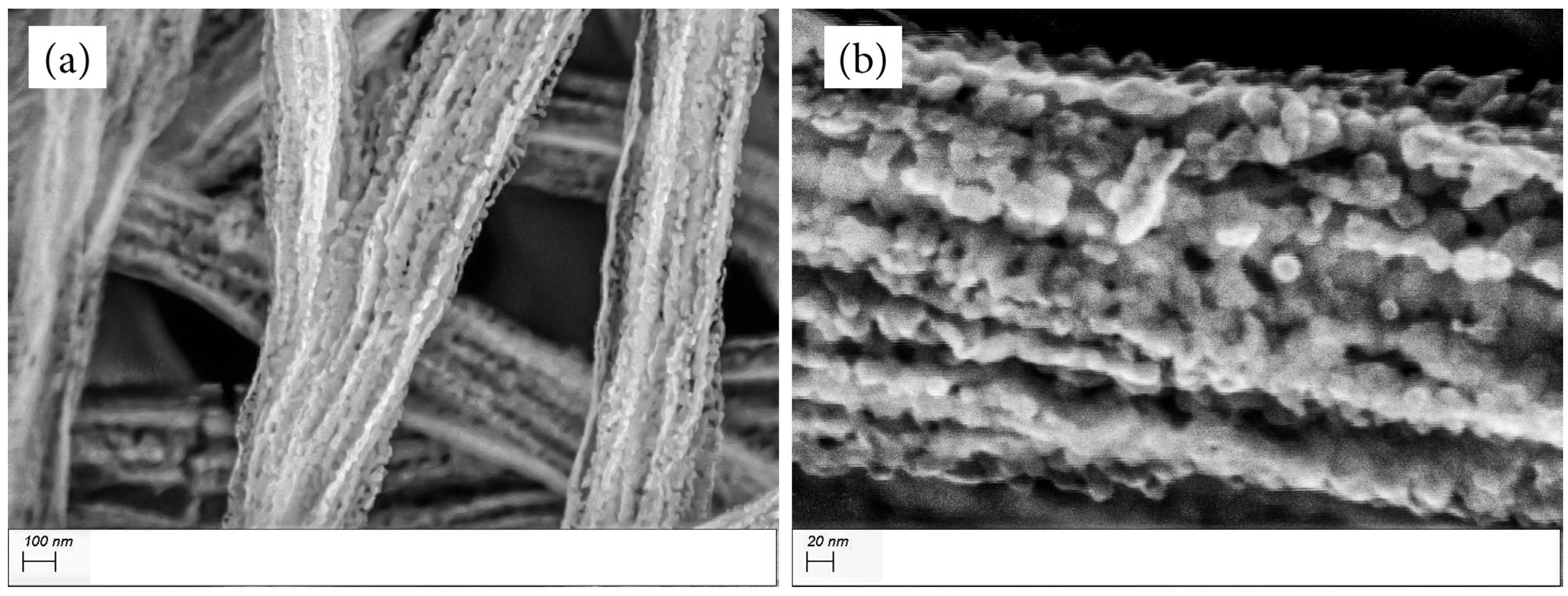 Materials 17 01444 g002