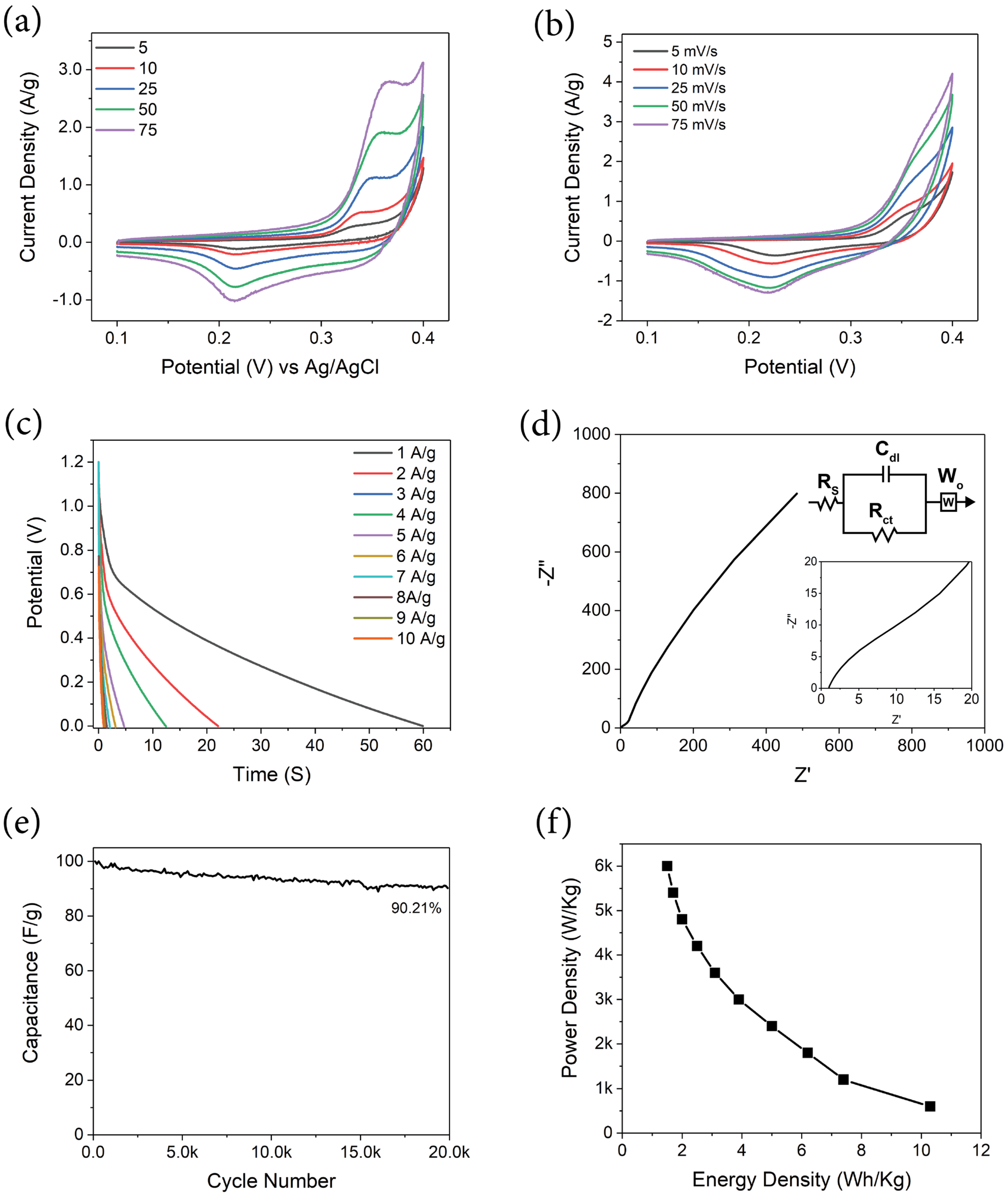 Materials 17 01444 g010